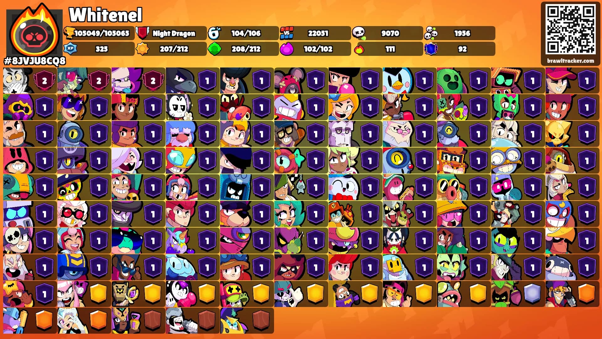 Whitenel's Ranks