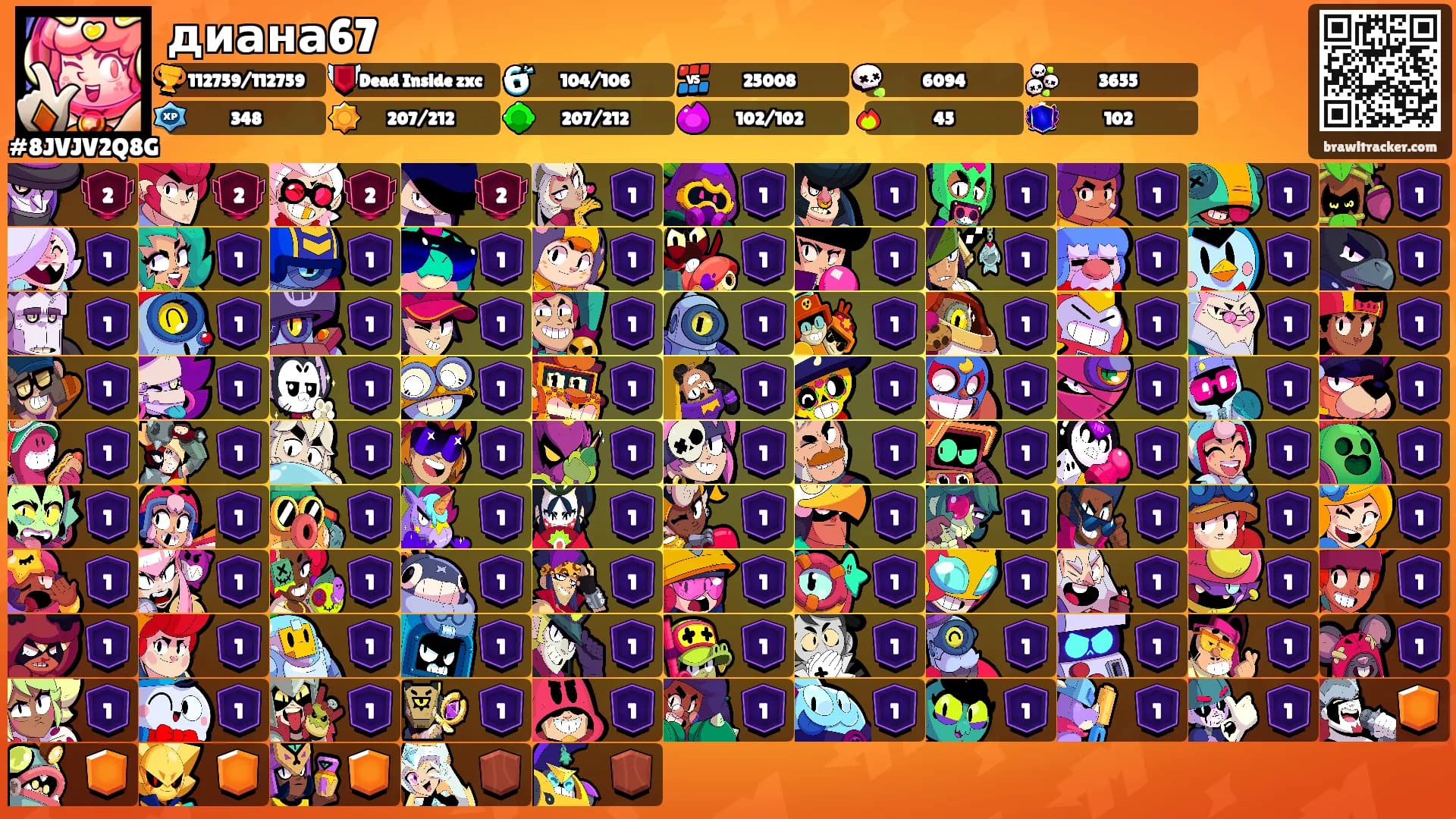 диана67's Ranks