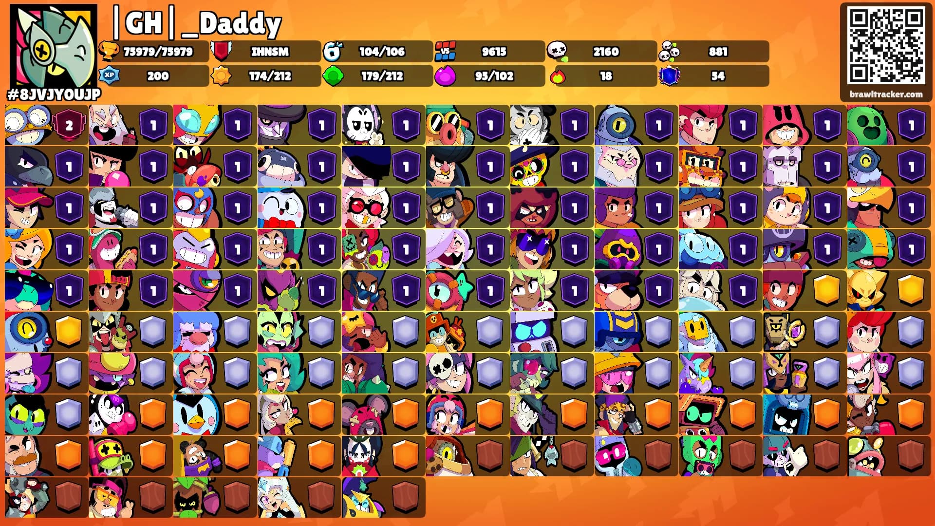 |GH|_Daddy's Ranks