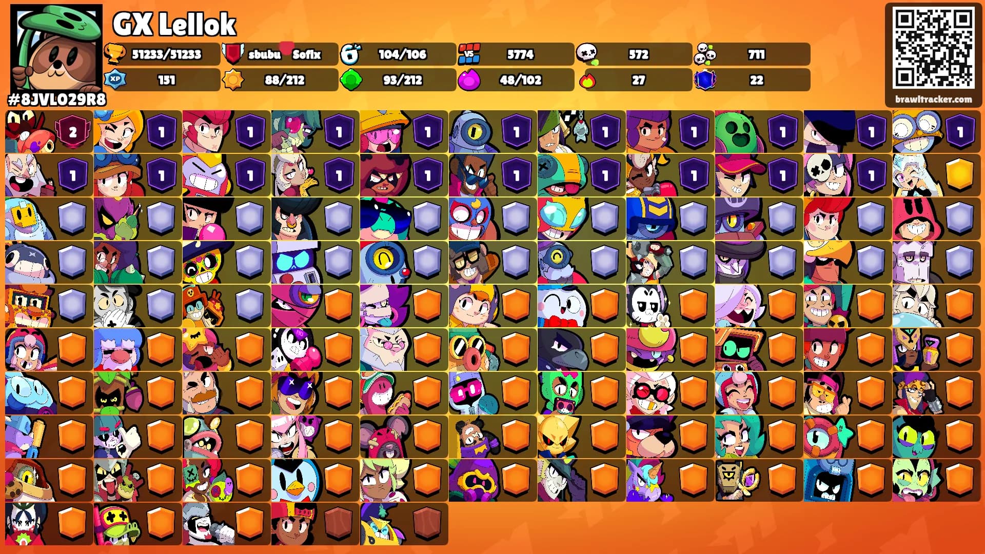 GX Lellok's Ranks