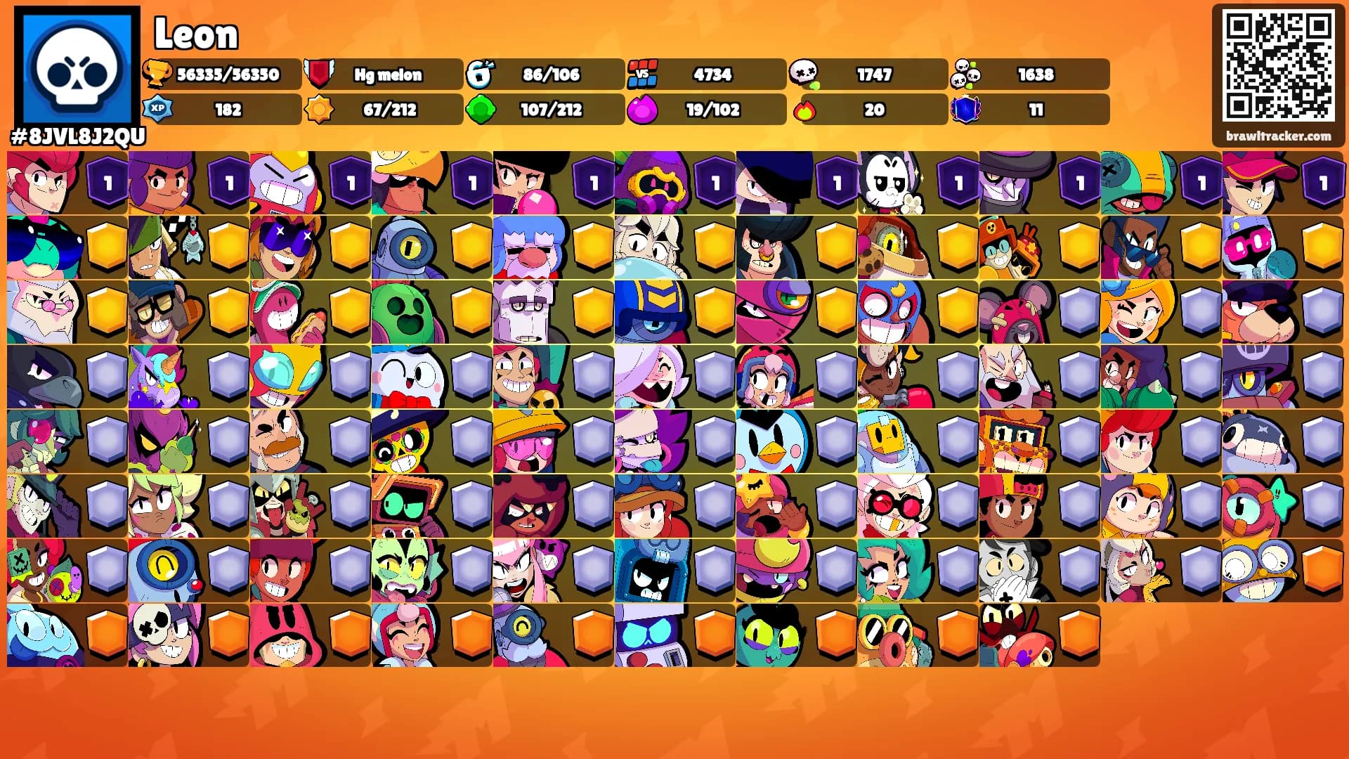 Leon's Ranks