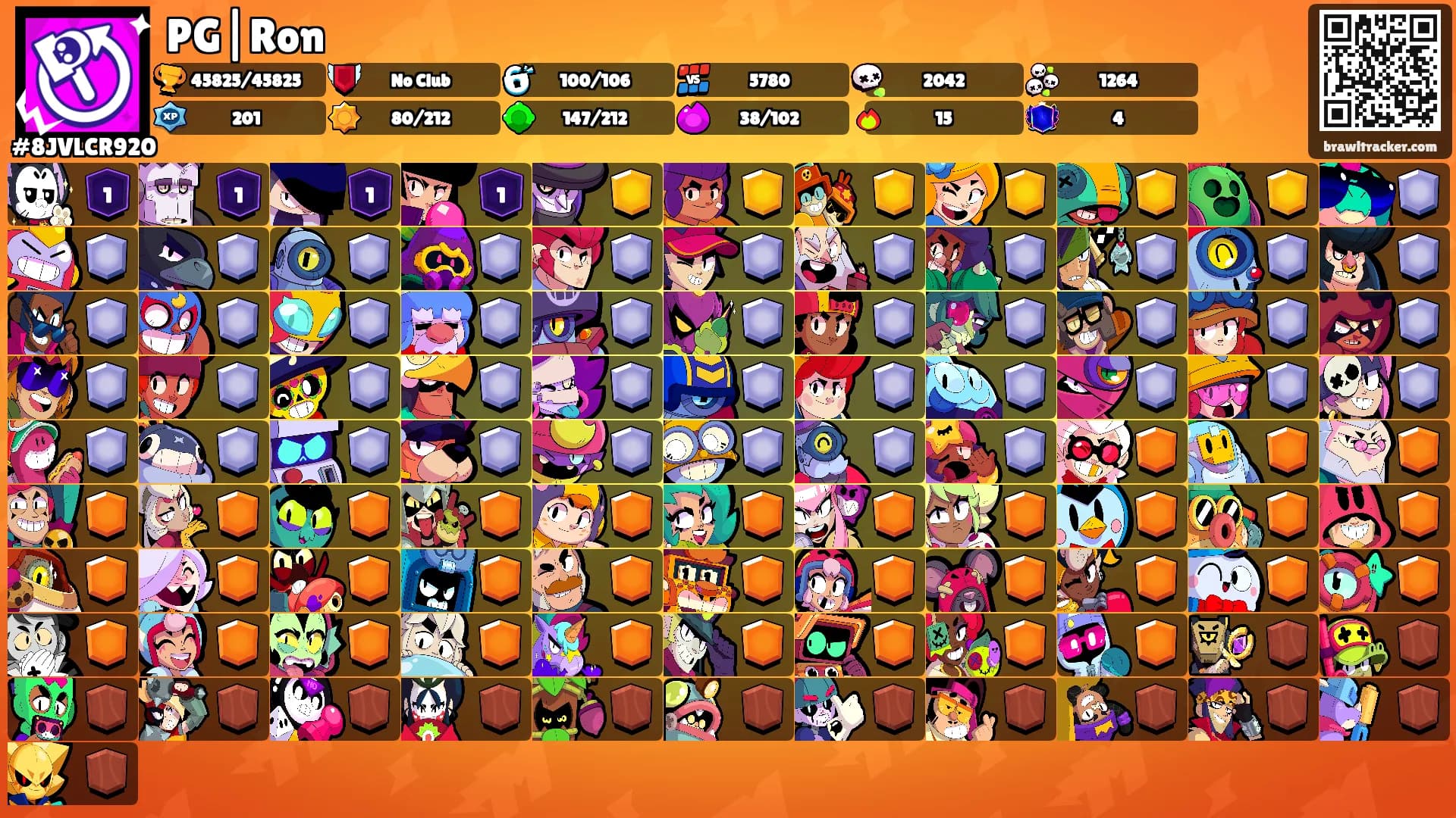 PG|Ron's Ranks