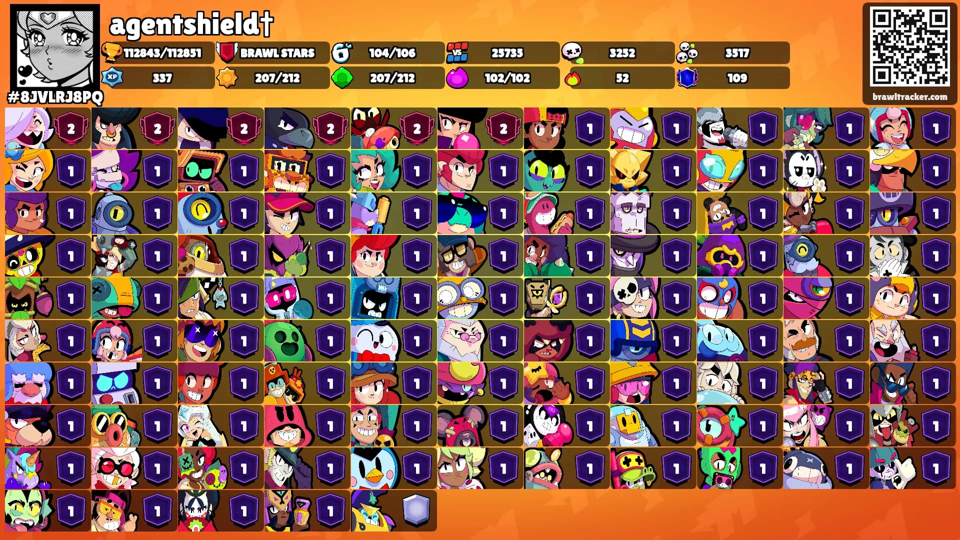 agentshield†'s Ranks
