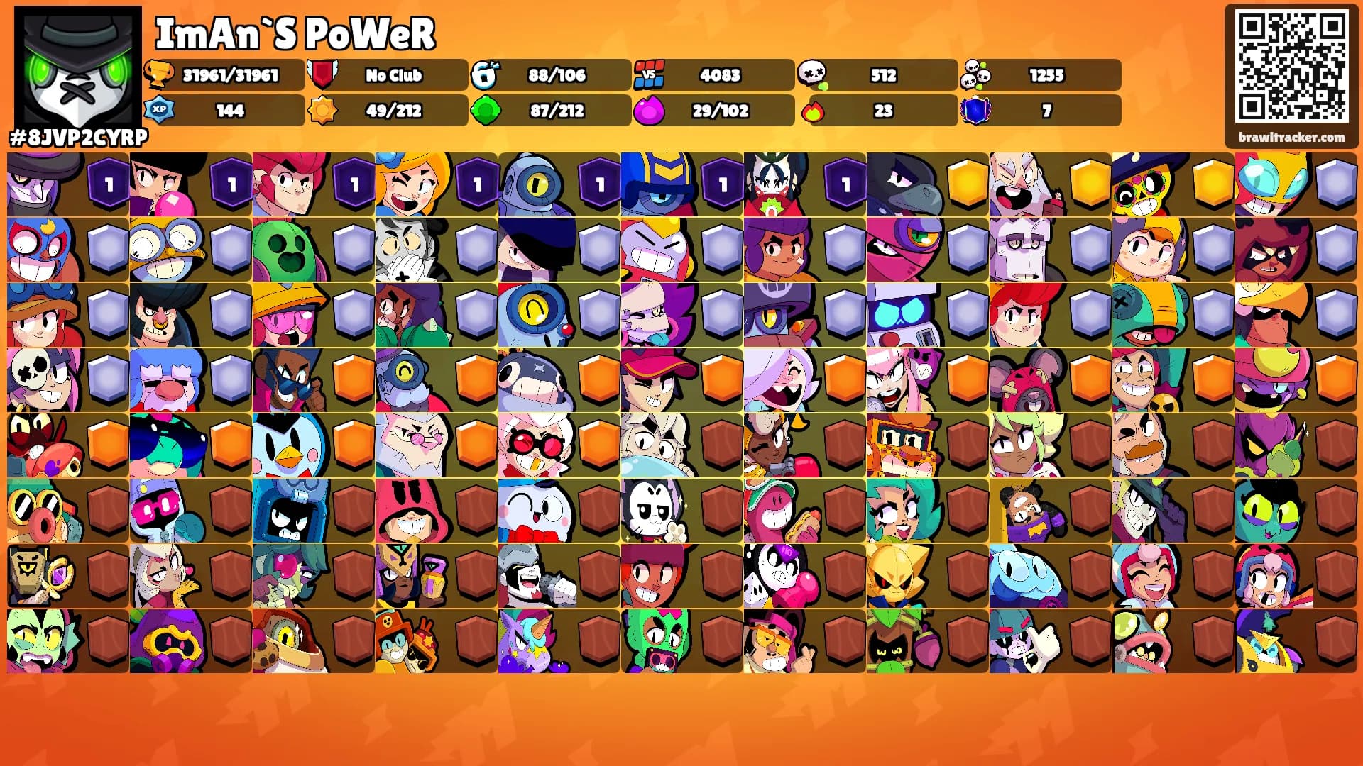ImAn`S PoWeR's Ranks