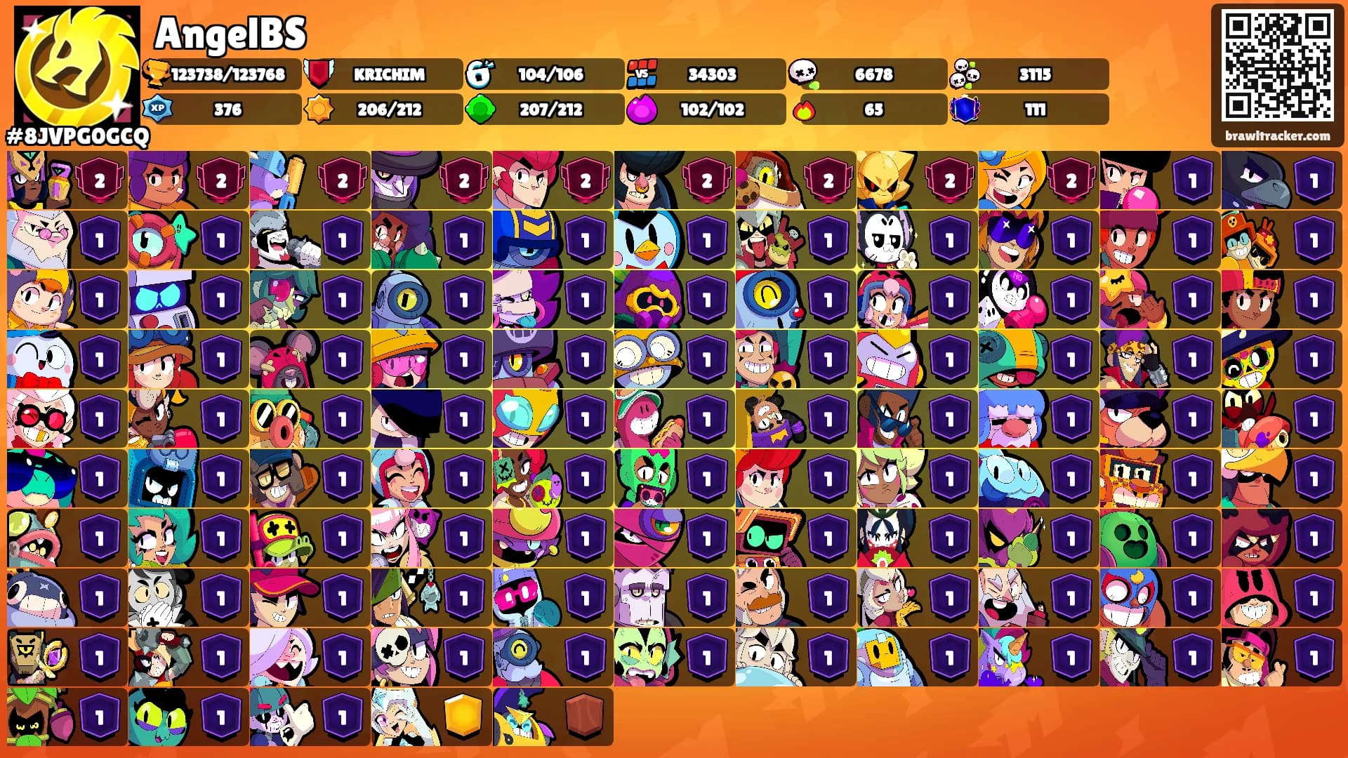 AngelBS's Ranks