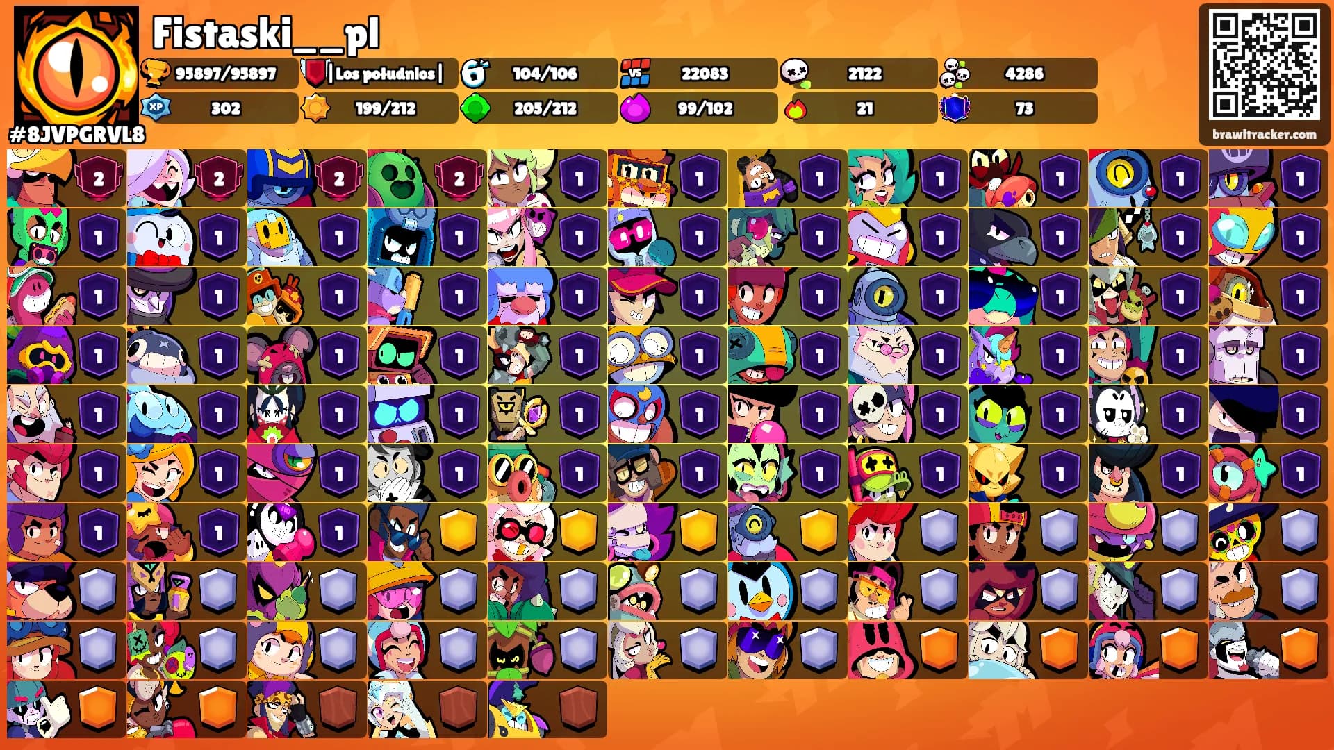 Fistaski__pl's Ranks