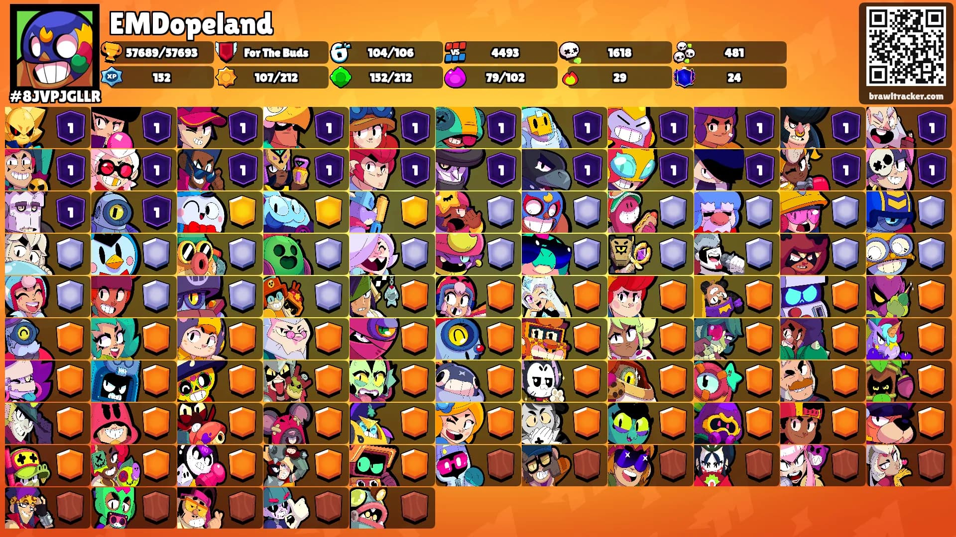 EMDopeland's Ranks