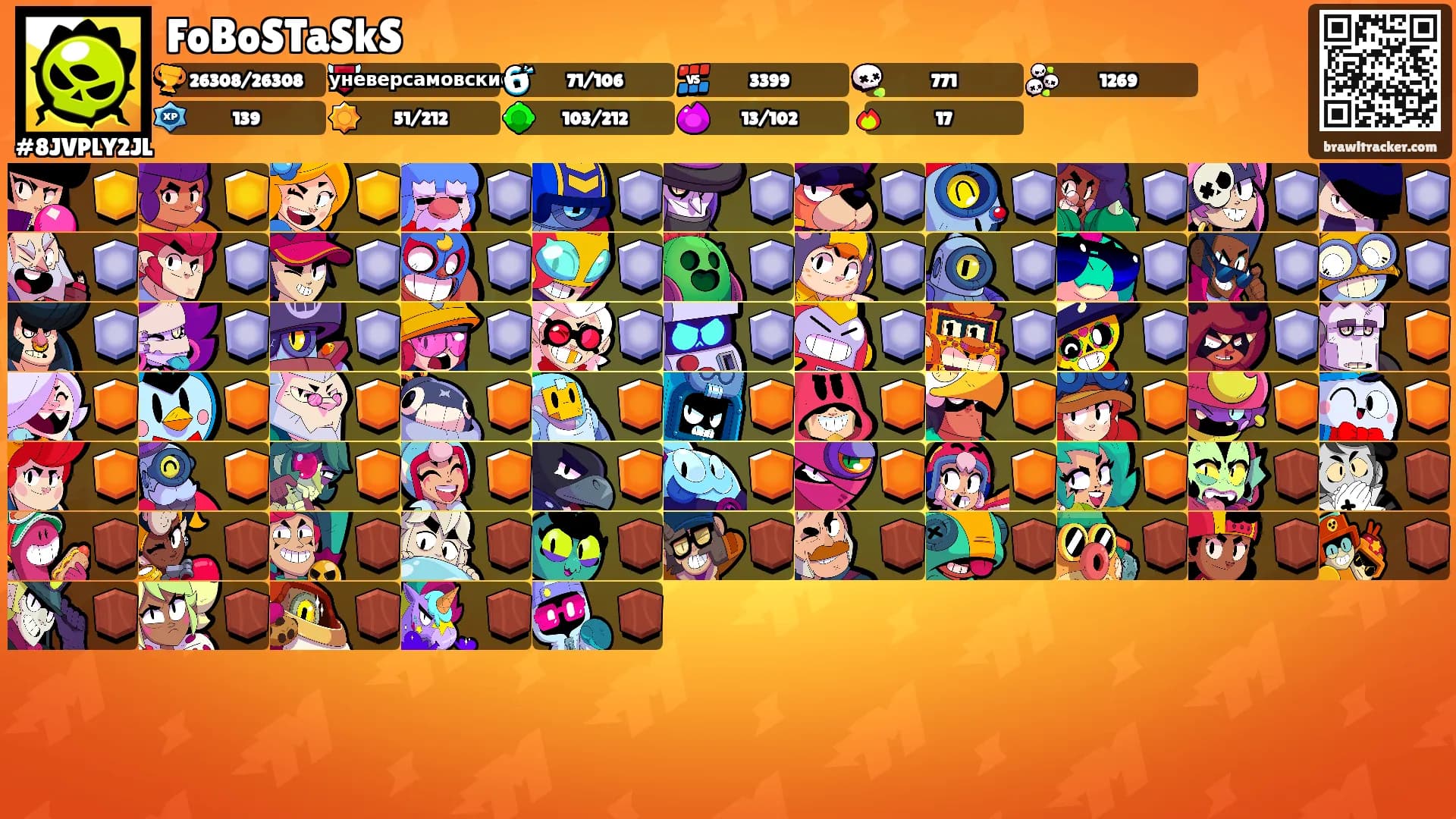 FoBoSTaSkS's Ranks