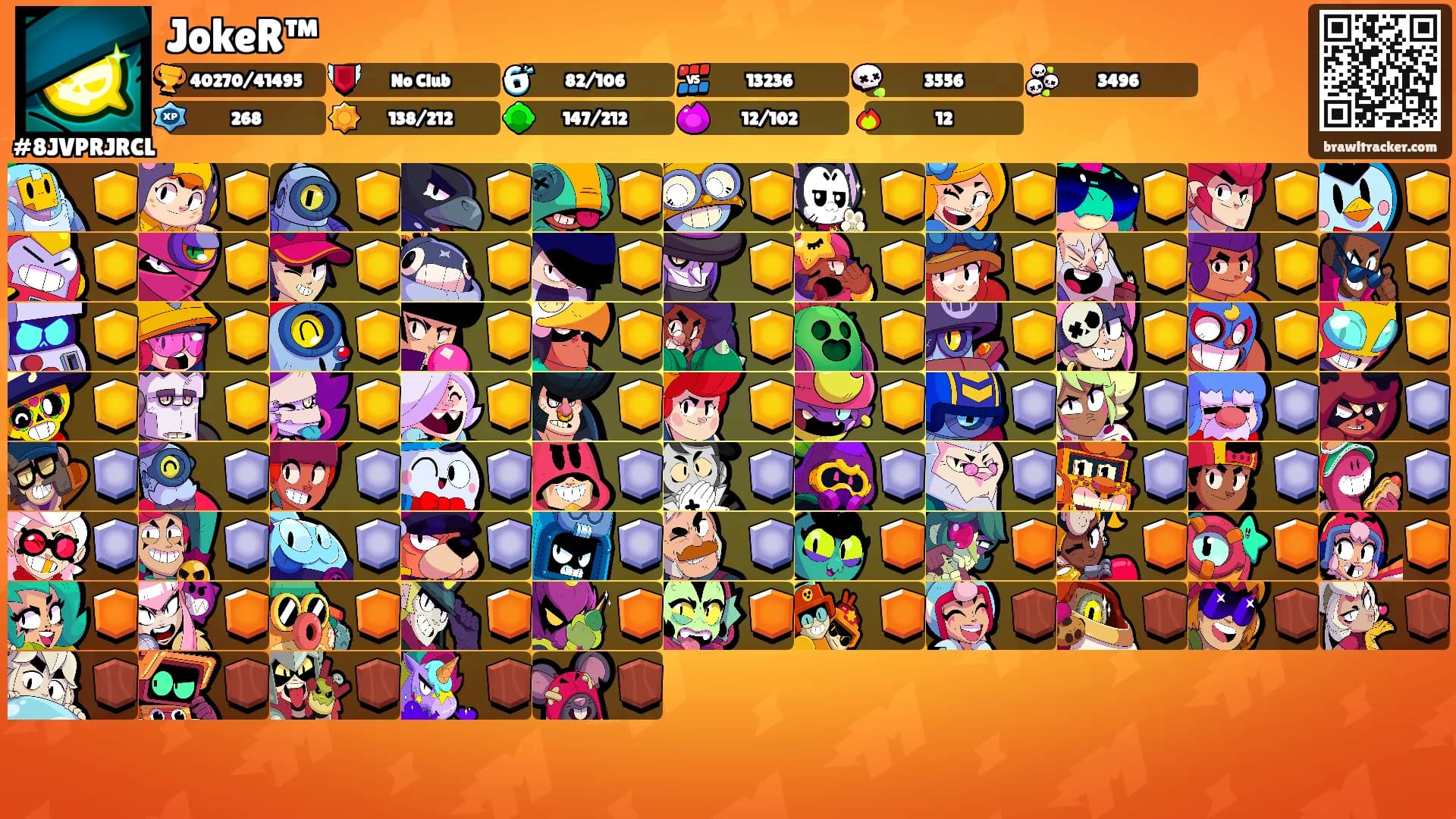 JokeR™'s Ranks
