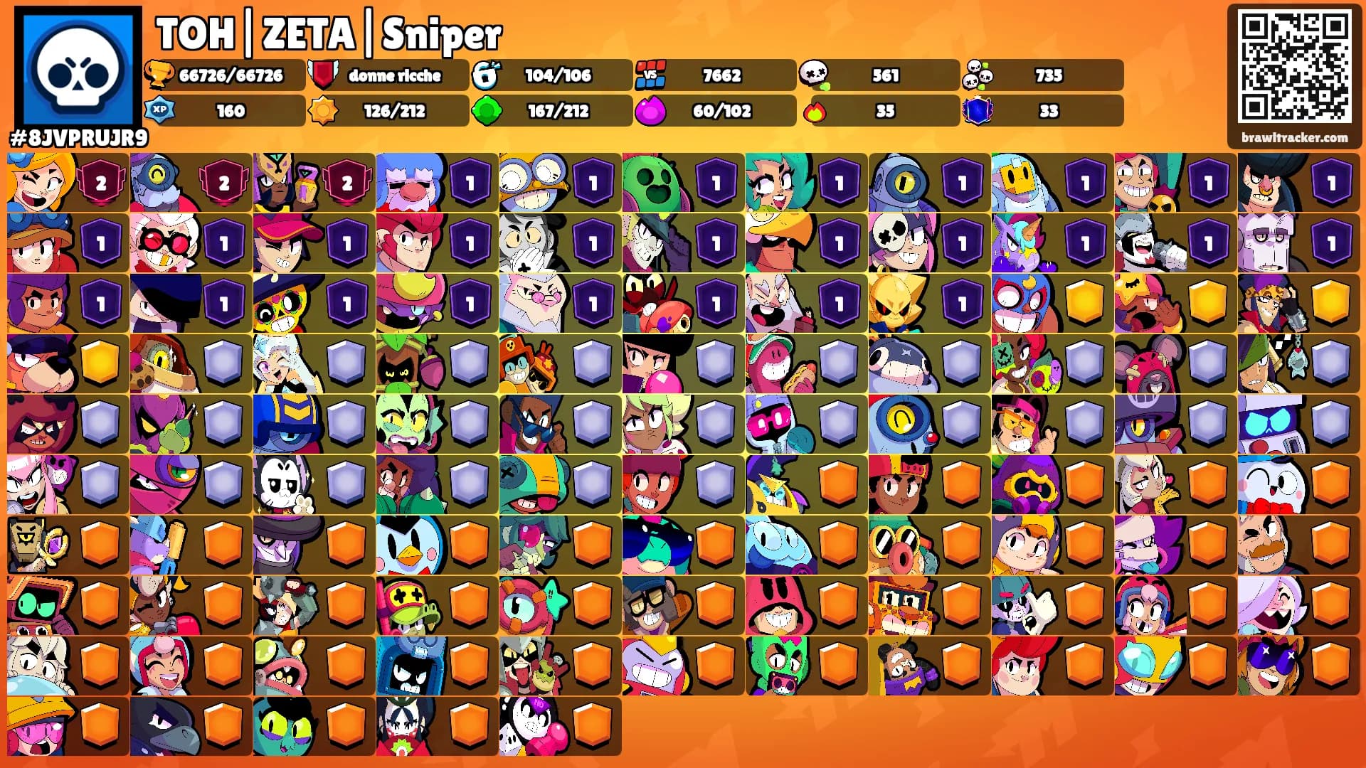 TOH|ZETA|Sniper's Ranks