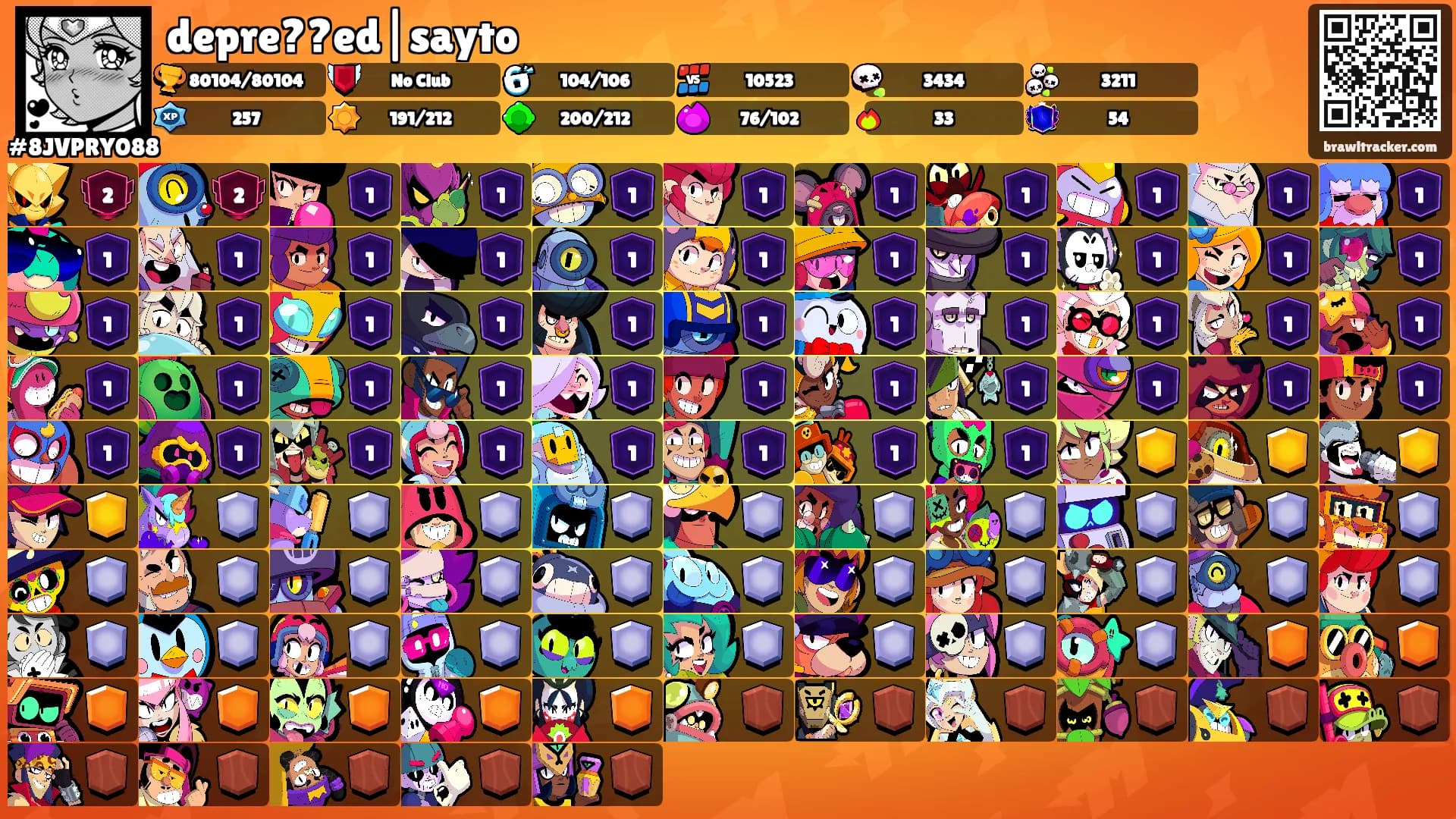 depre??ed|sayto's Ranks