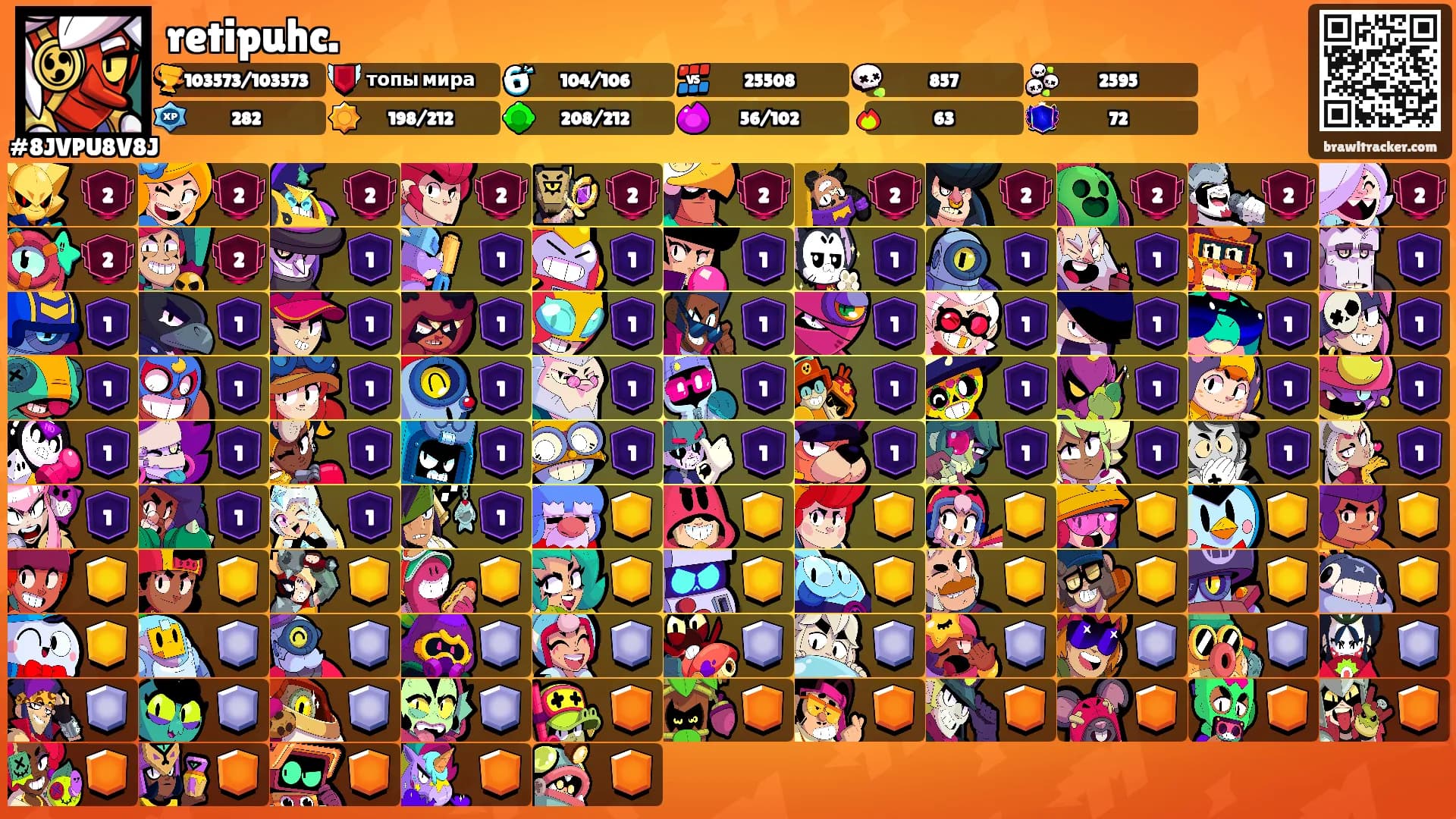 retipuhc.'s Ranks