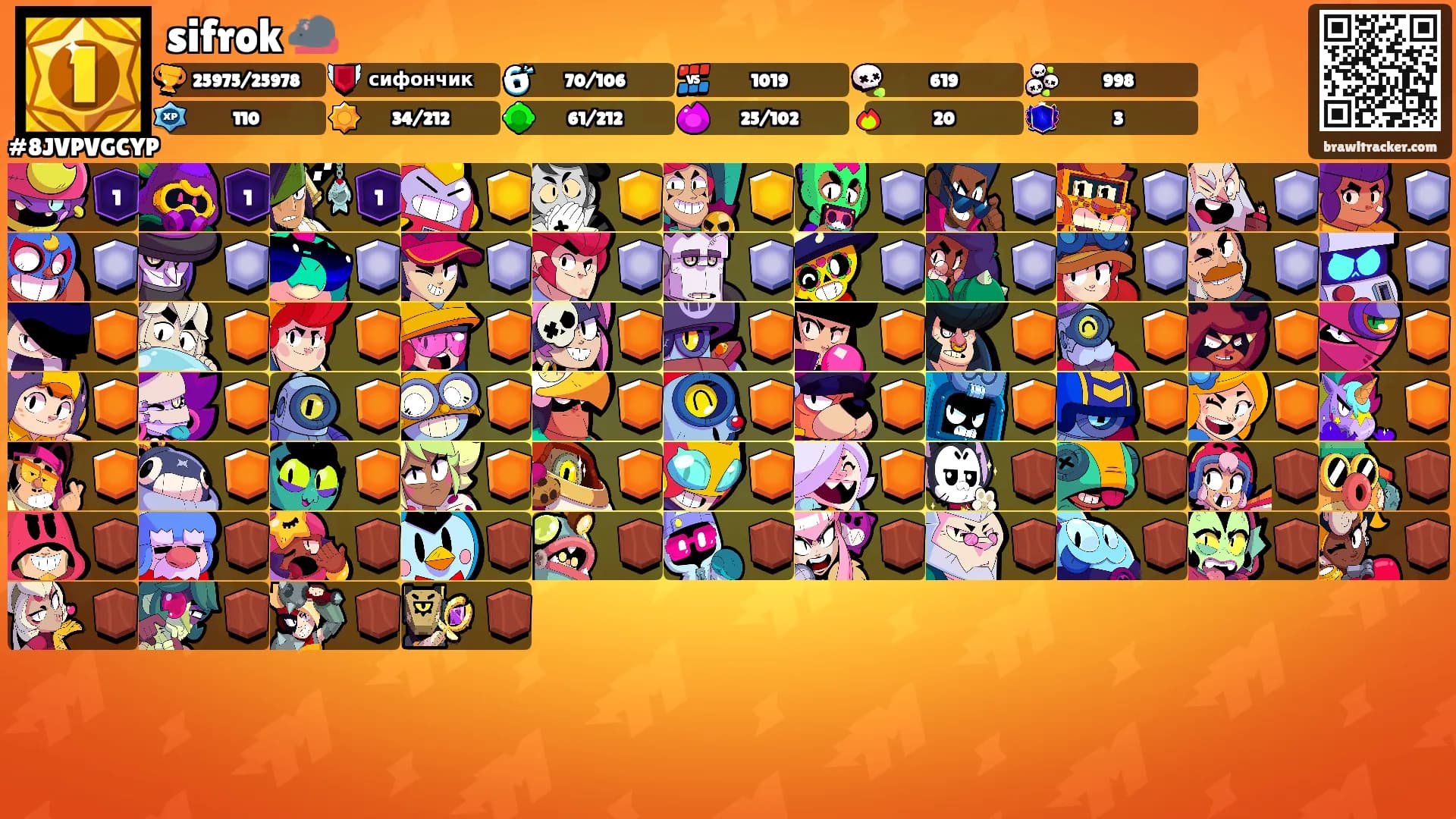 sifrok 🐀's Ranks