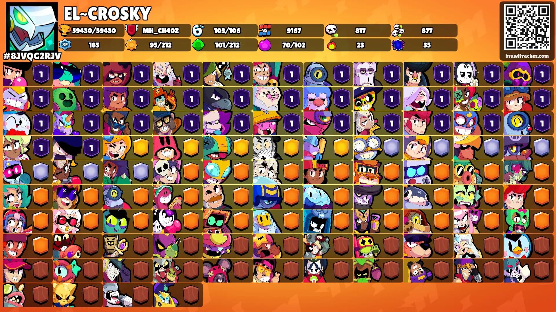 EL~CROSKY's Ranks