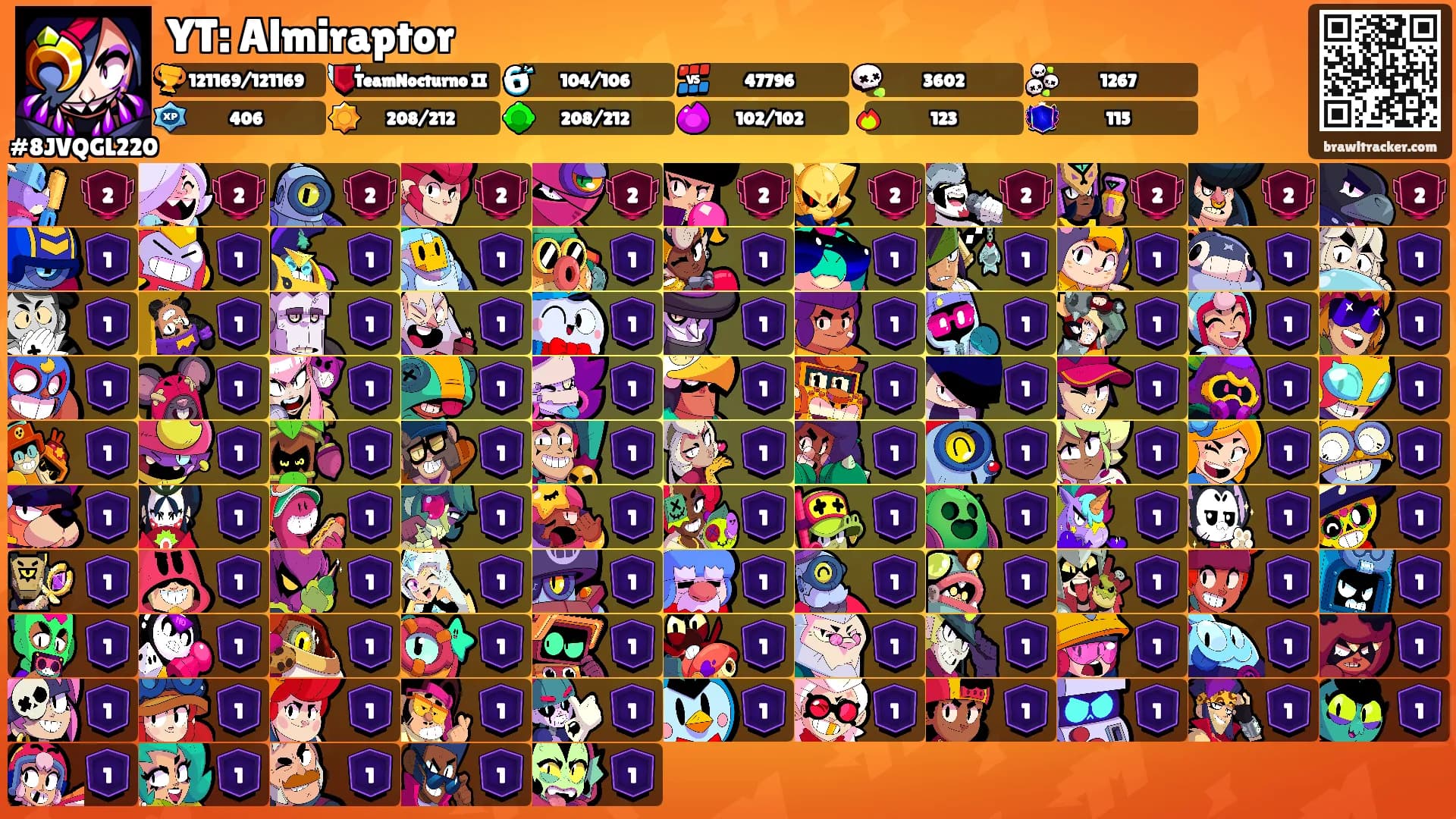 YT: Almiraptor's Ranks
