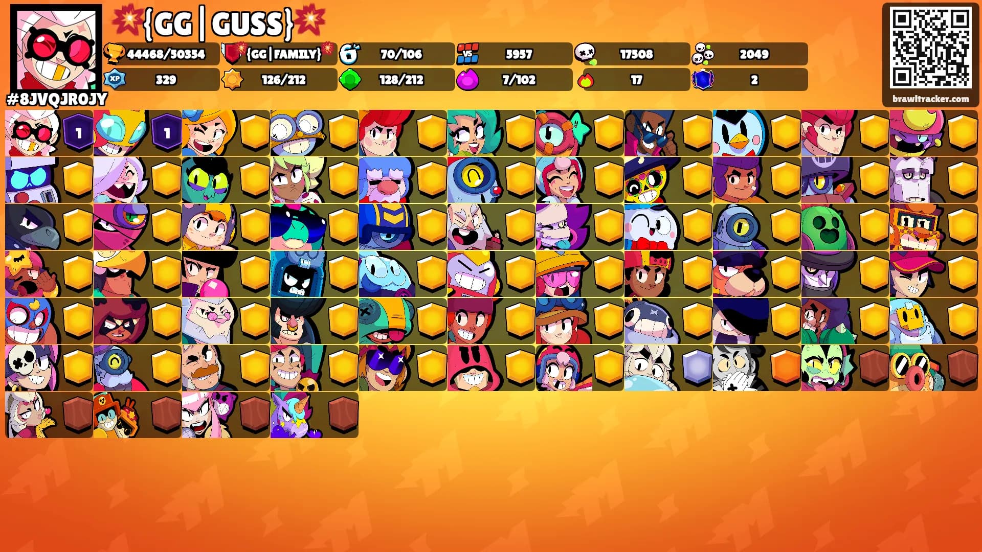 💥{GG|GUSS}💥's Ranks