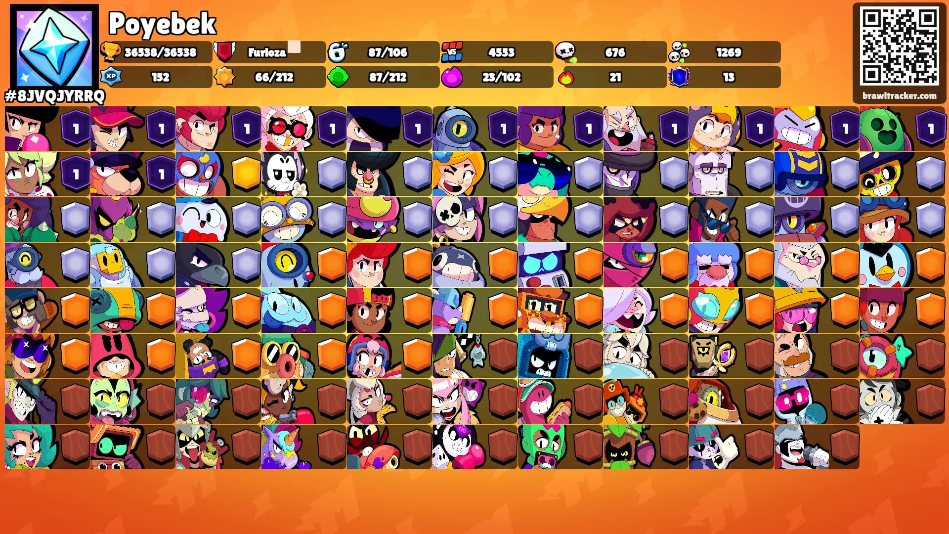 Poyebek's Ranks