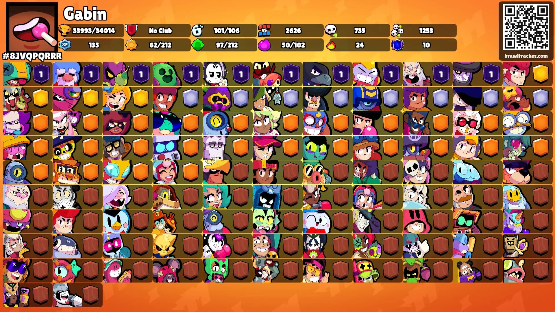 Gabin's Ranks
