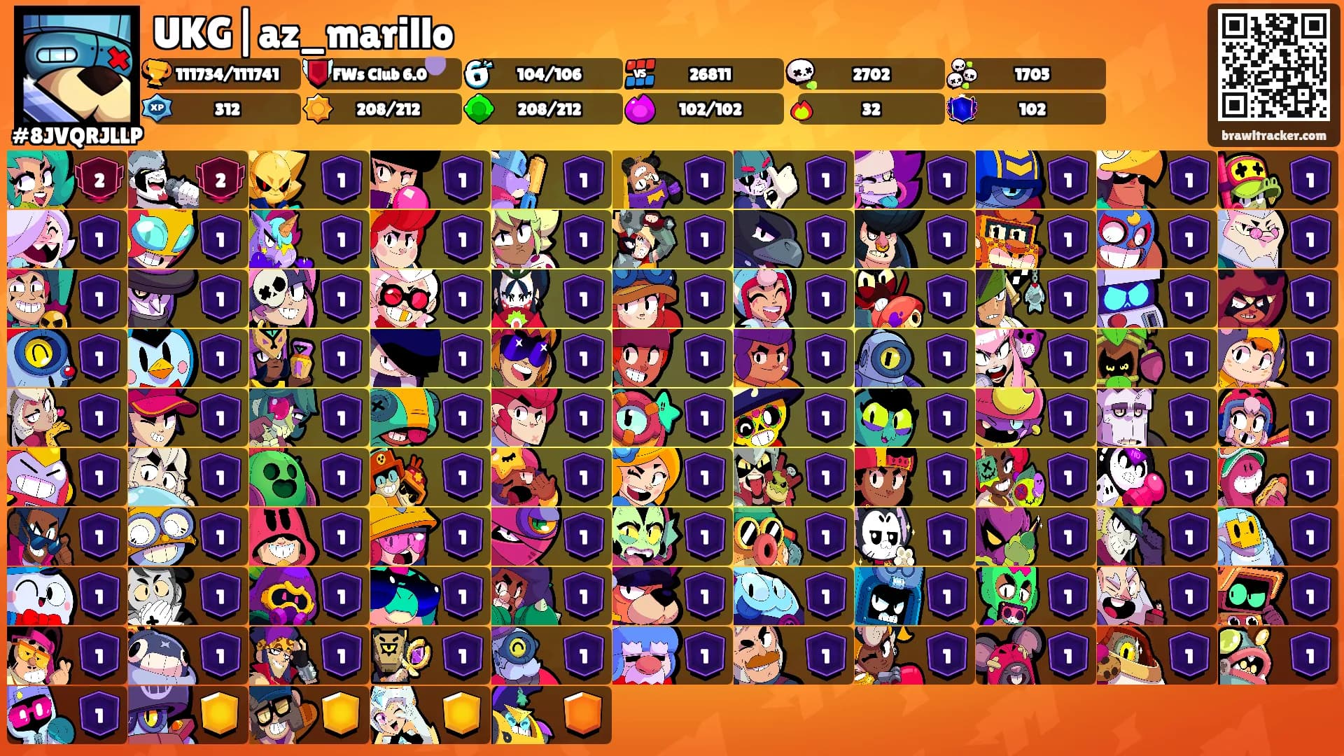 UKG|az_marillo's Ranks