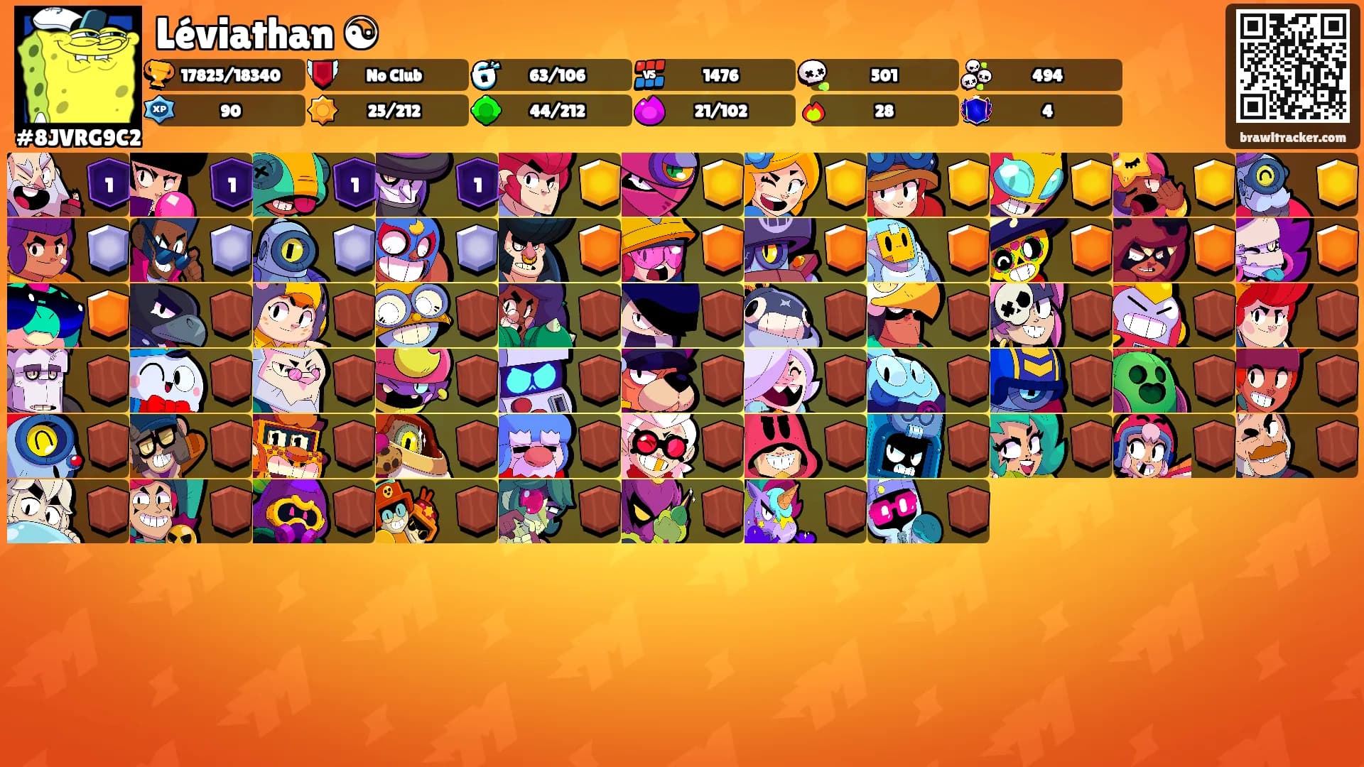 Léviathan ☯︎'s Ranks