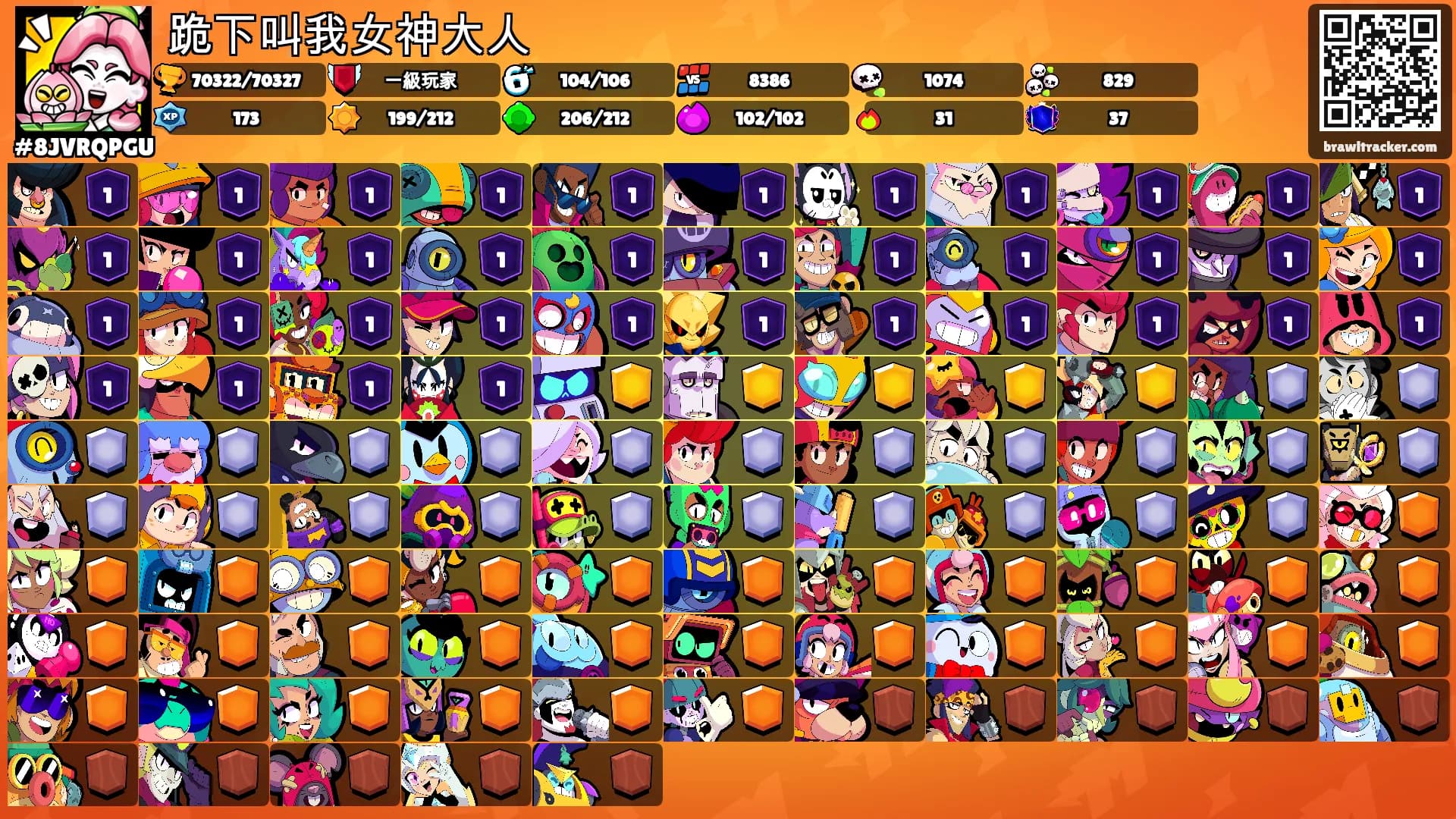 跪下叫我女神大人's Ranks