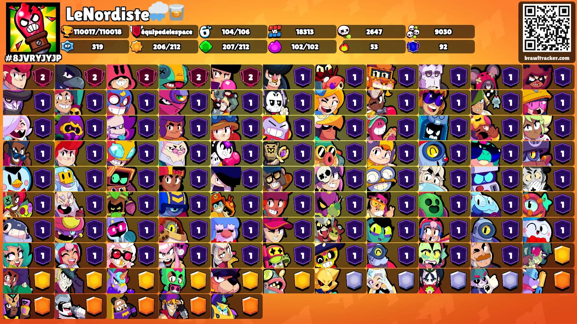 LeNordiste🌧️🥃's Ranks