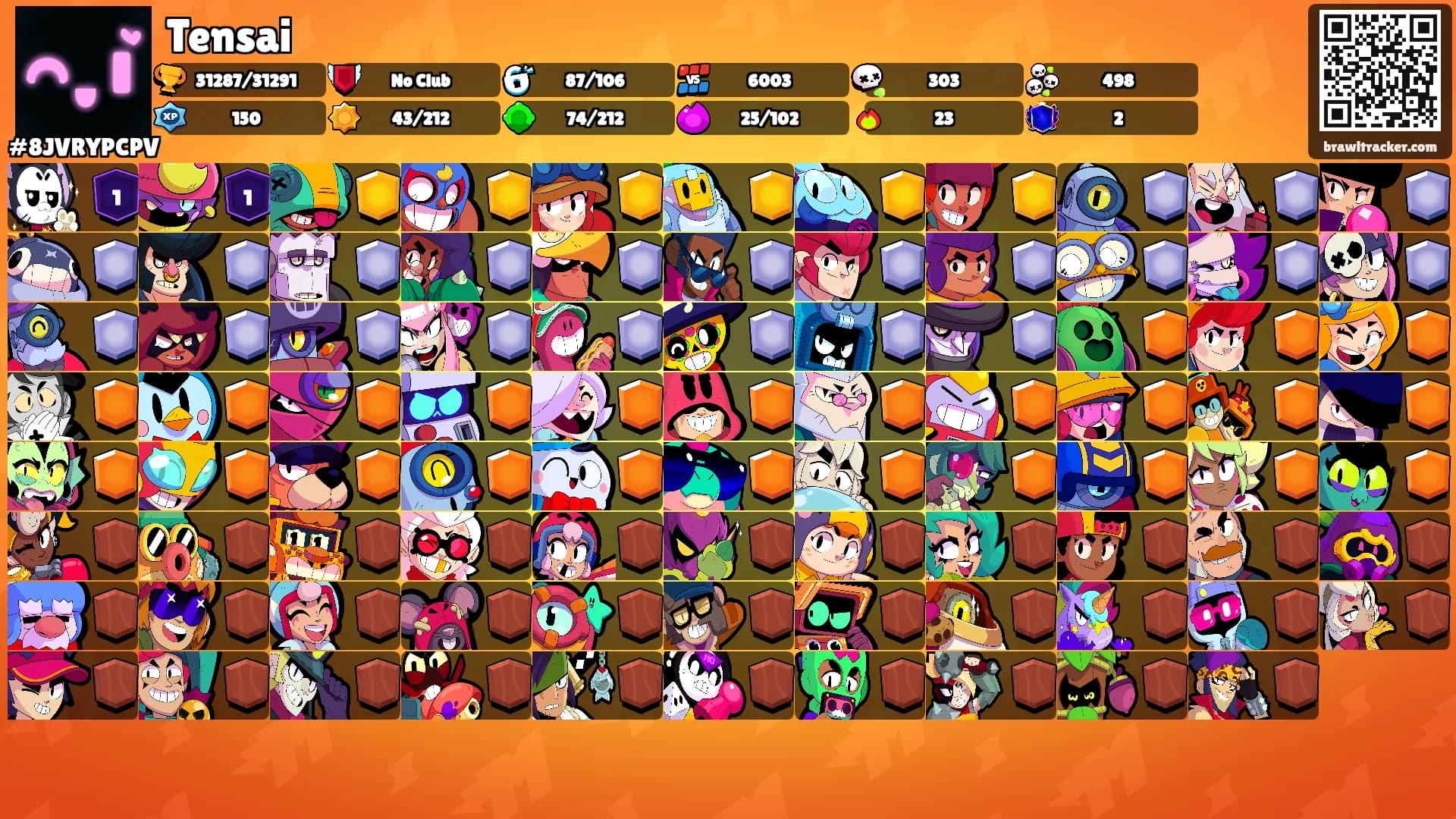 Tensai's Ranks