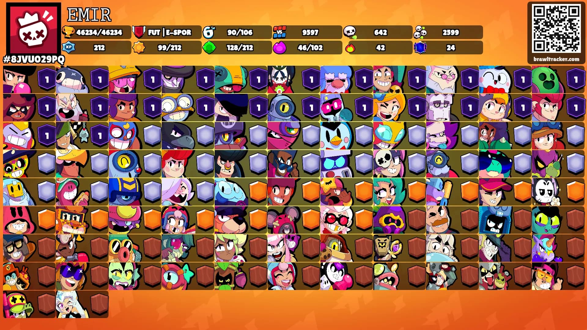 𝙴𝙼𝙸𝚁's Ranks