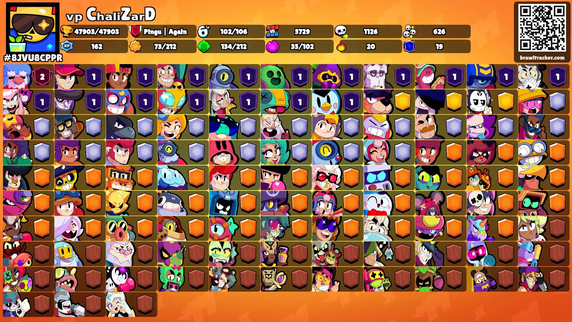 ᵥₚ CₕₐₗᵢZₐᵣD's Ranks