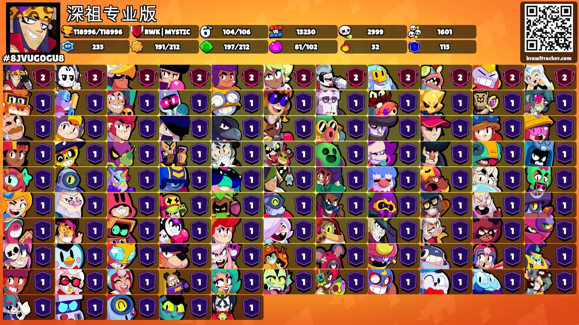深祖专业版's Ranks