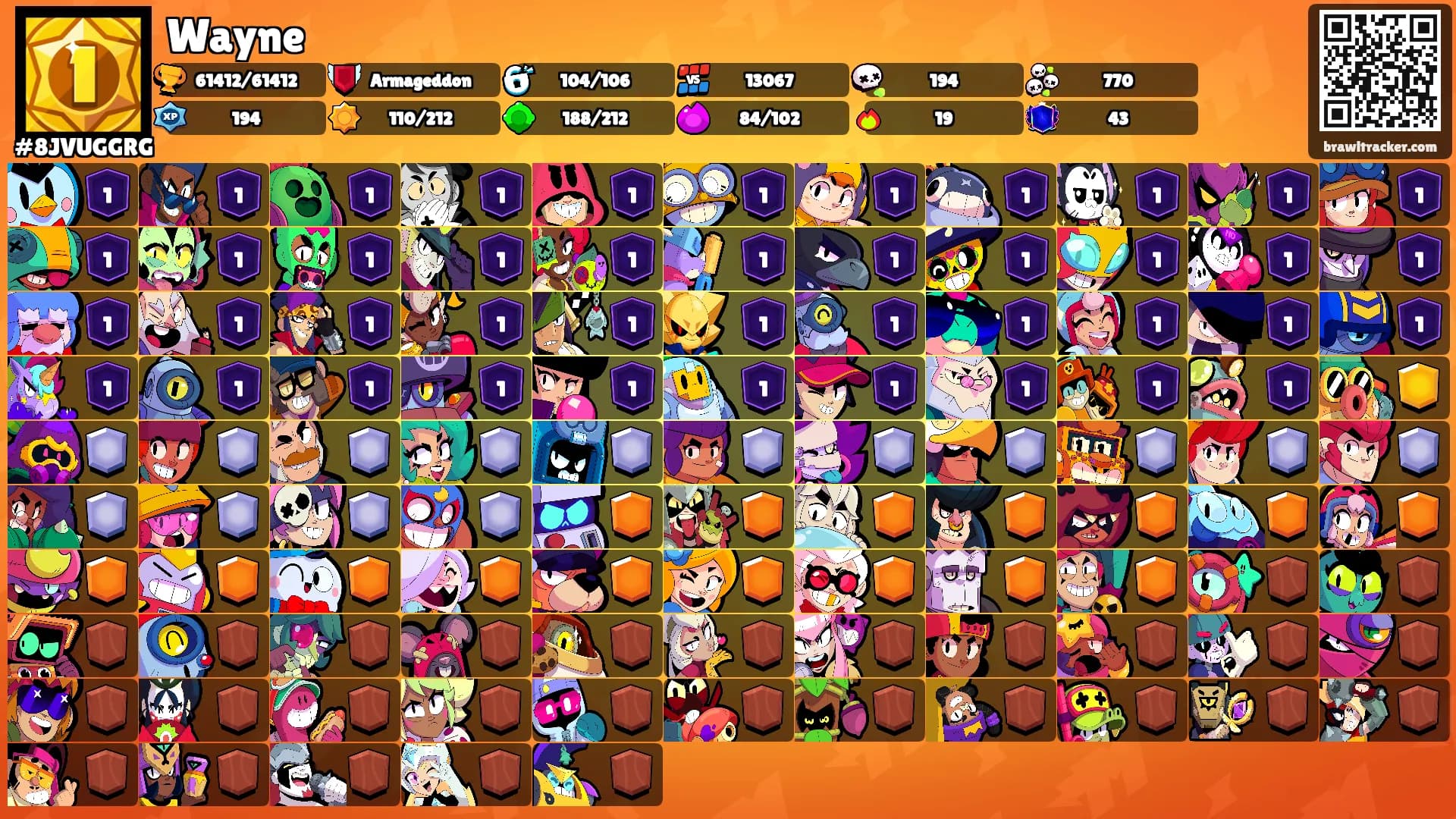 Wayne's Ranks
