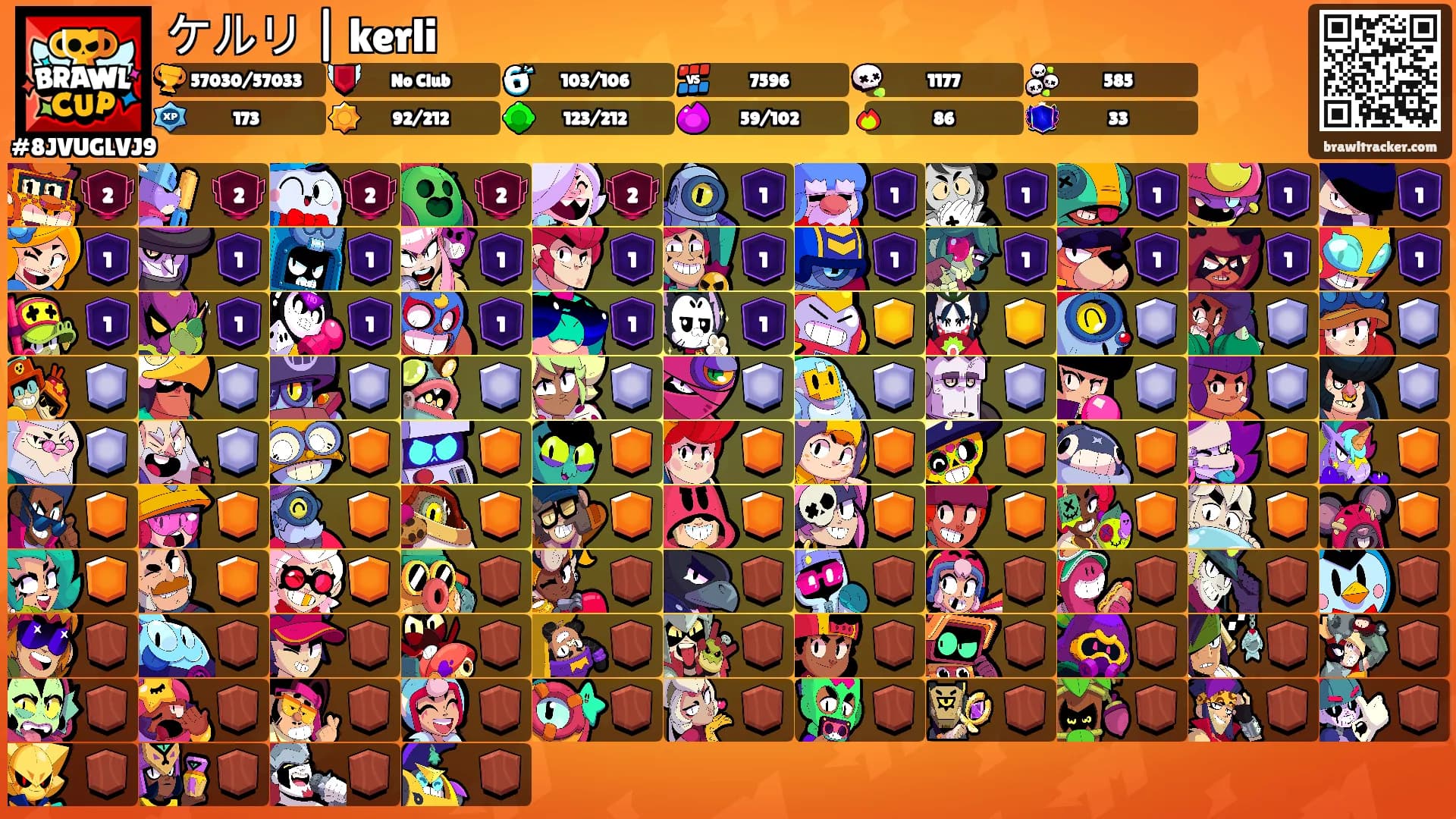 ケルリ | kerli's Ranks