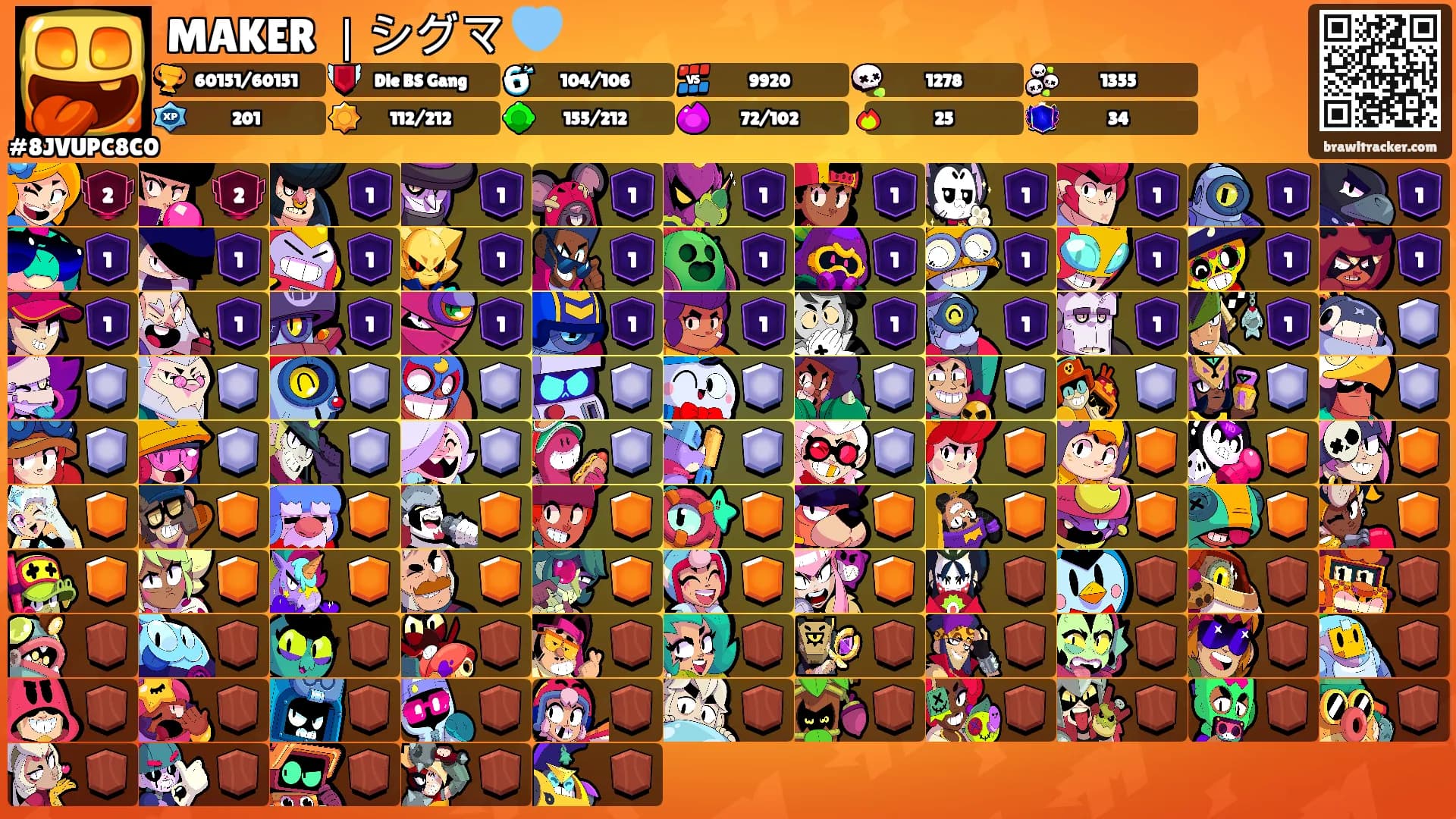 MAKER ｜シグマ 🩵's Ranks