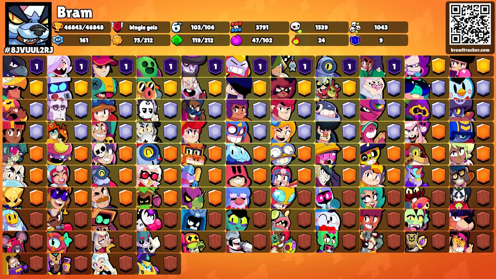Bram's Ranks