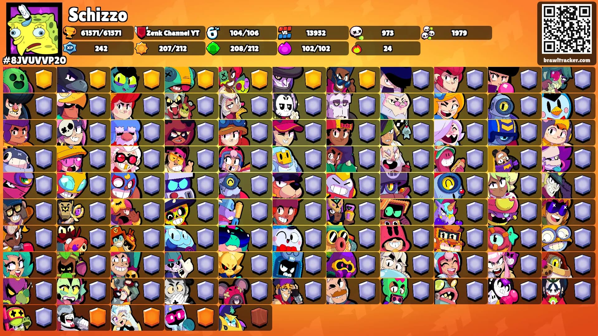 Schizzo's Ranks