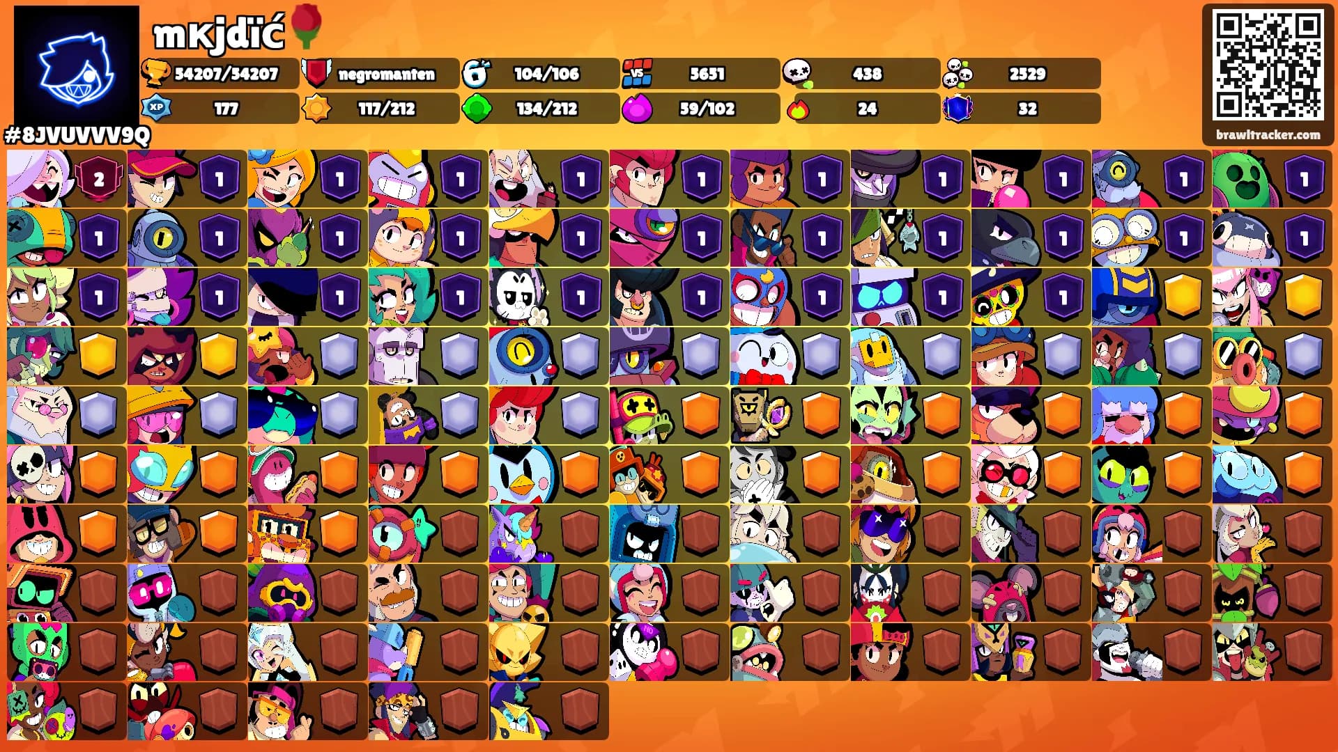 mкjdïć🌹's Ranks