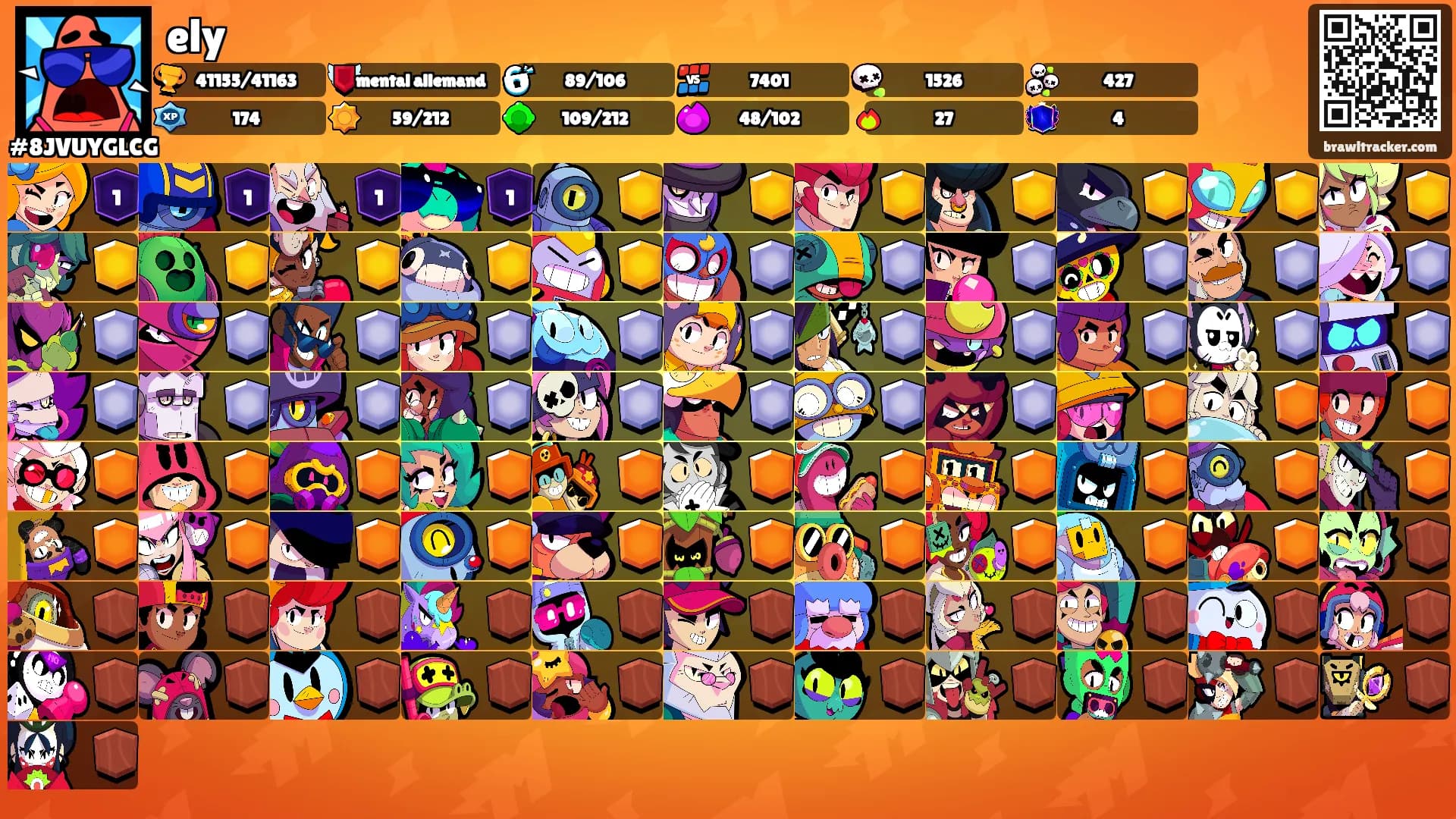 ely's Ranks