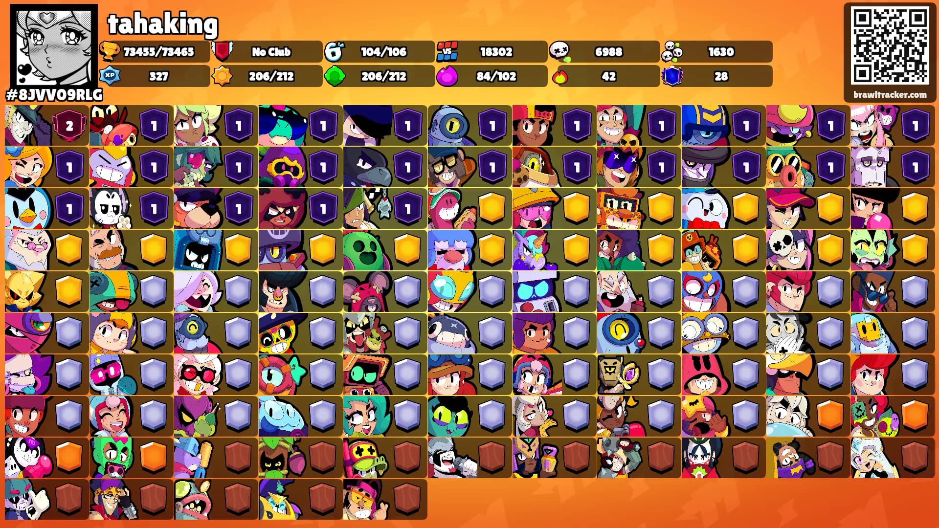 tahaking's Ranks