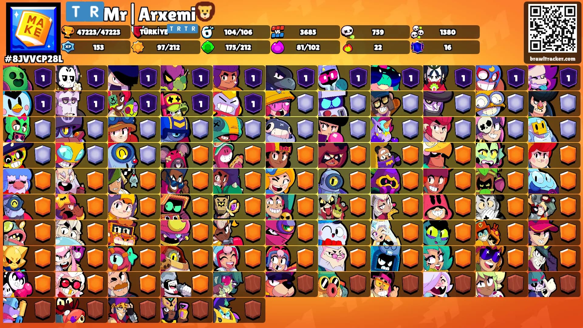 🇹🇷Mr|Arxemi🦁's Ranks