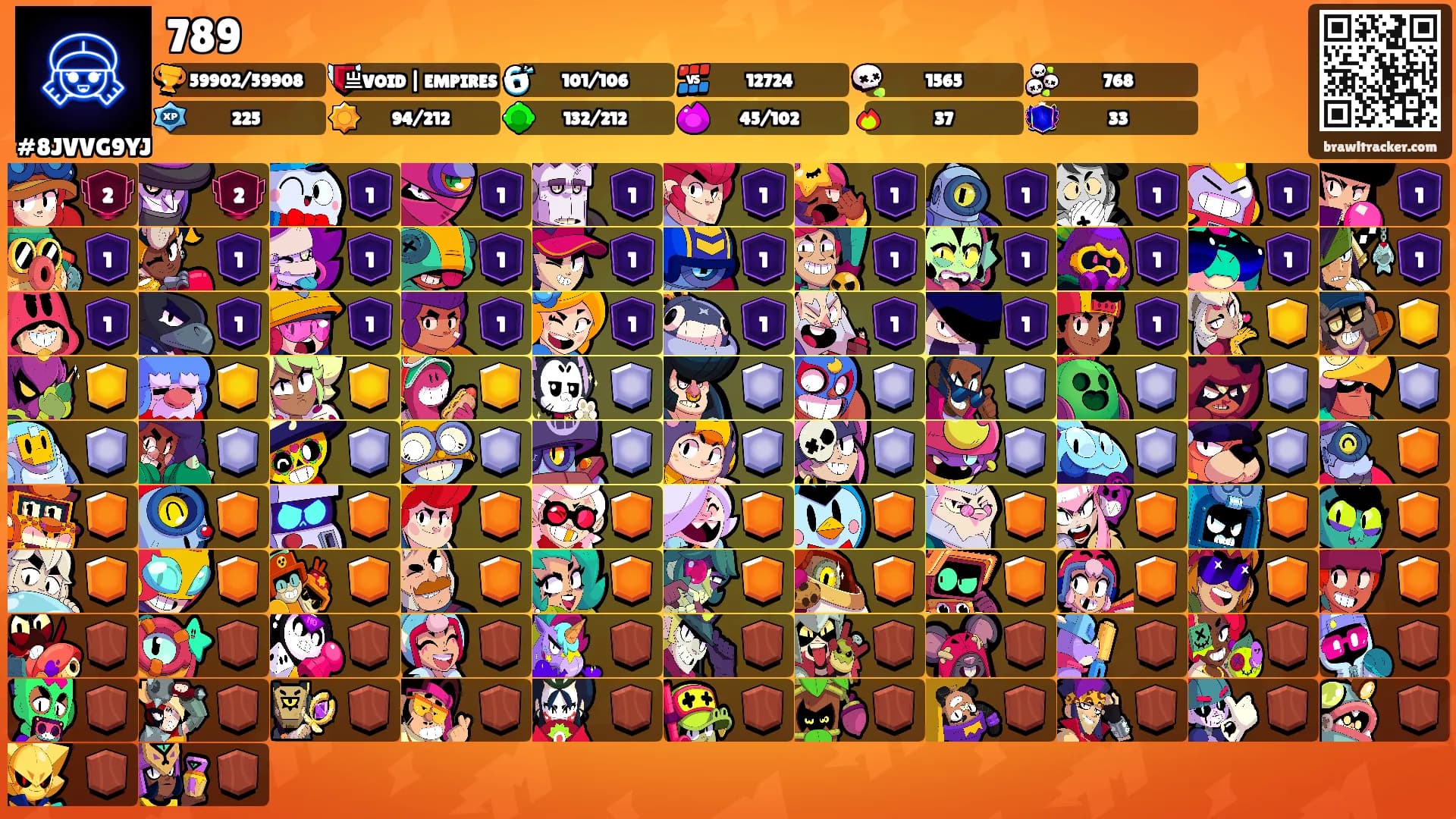 789's Ranks