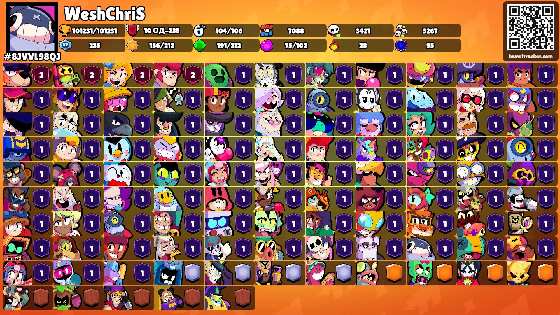 WeshChriS's Ranks