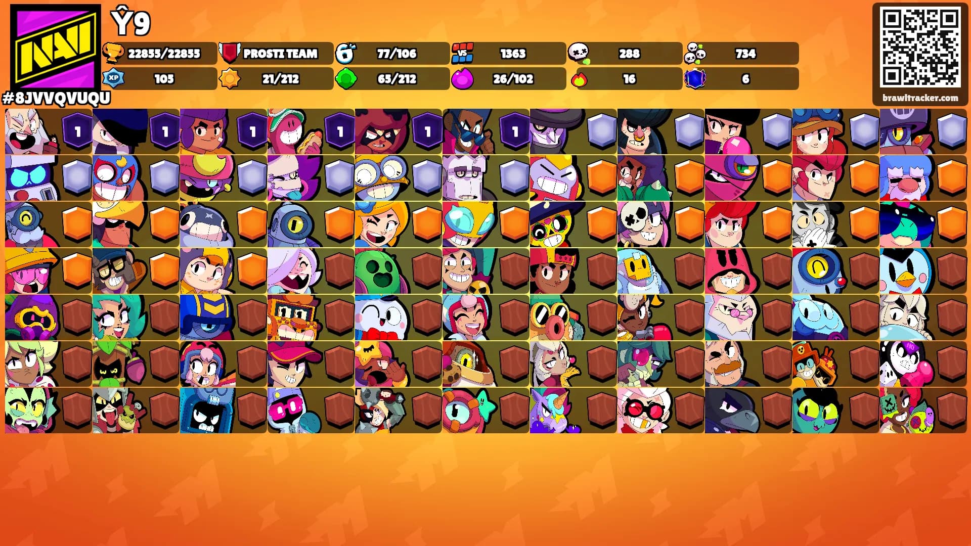Ŷ9's Ranks