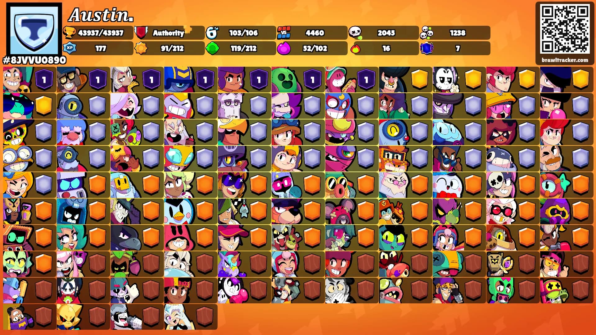 𝑨𝒖𝒔𝒕𝒊𝒏.'s Ranks