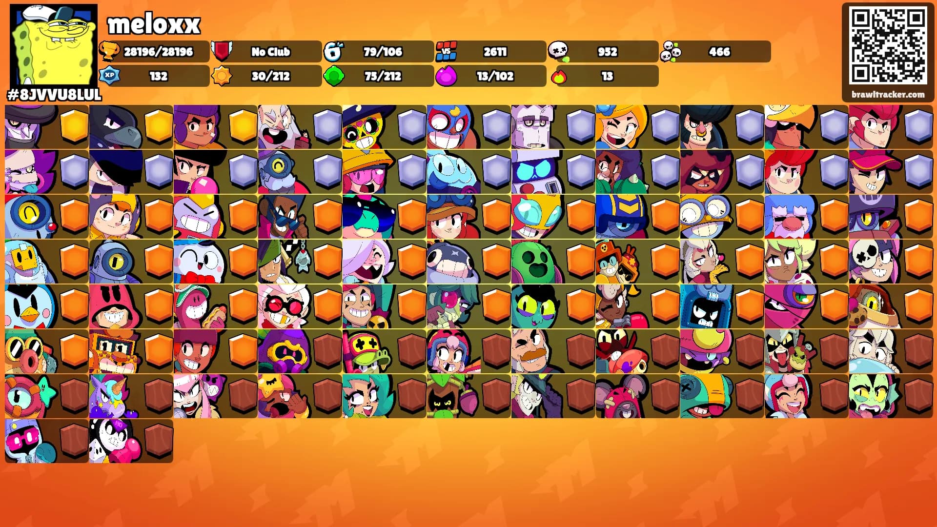 meloxx's Ranks