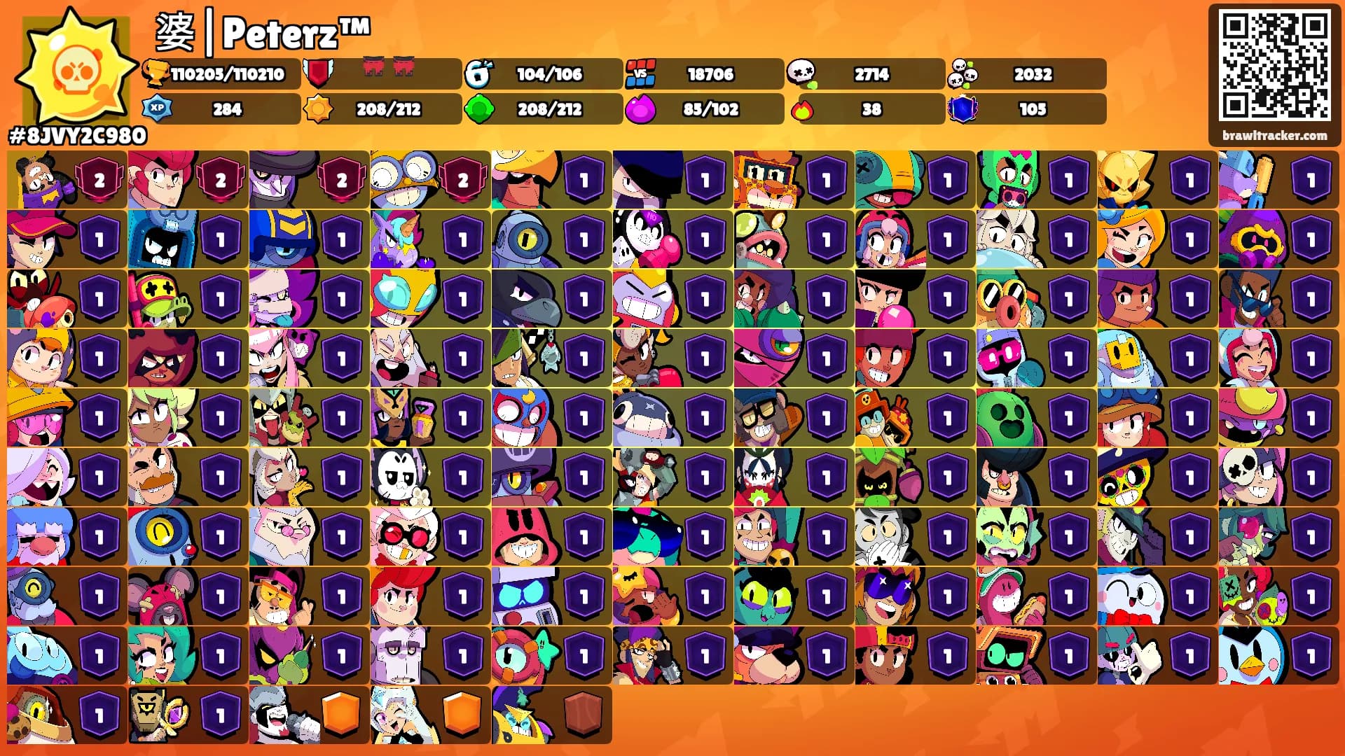 婆|Peterz™'s Ranks