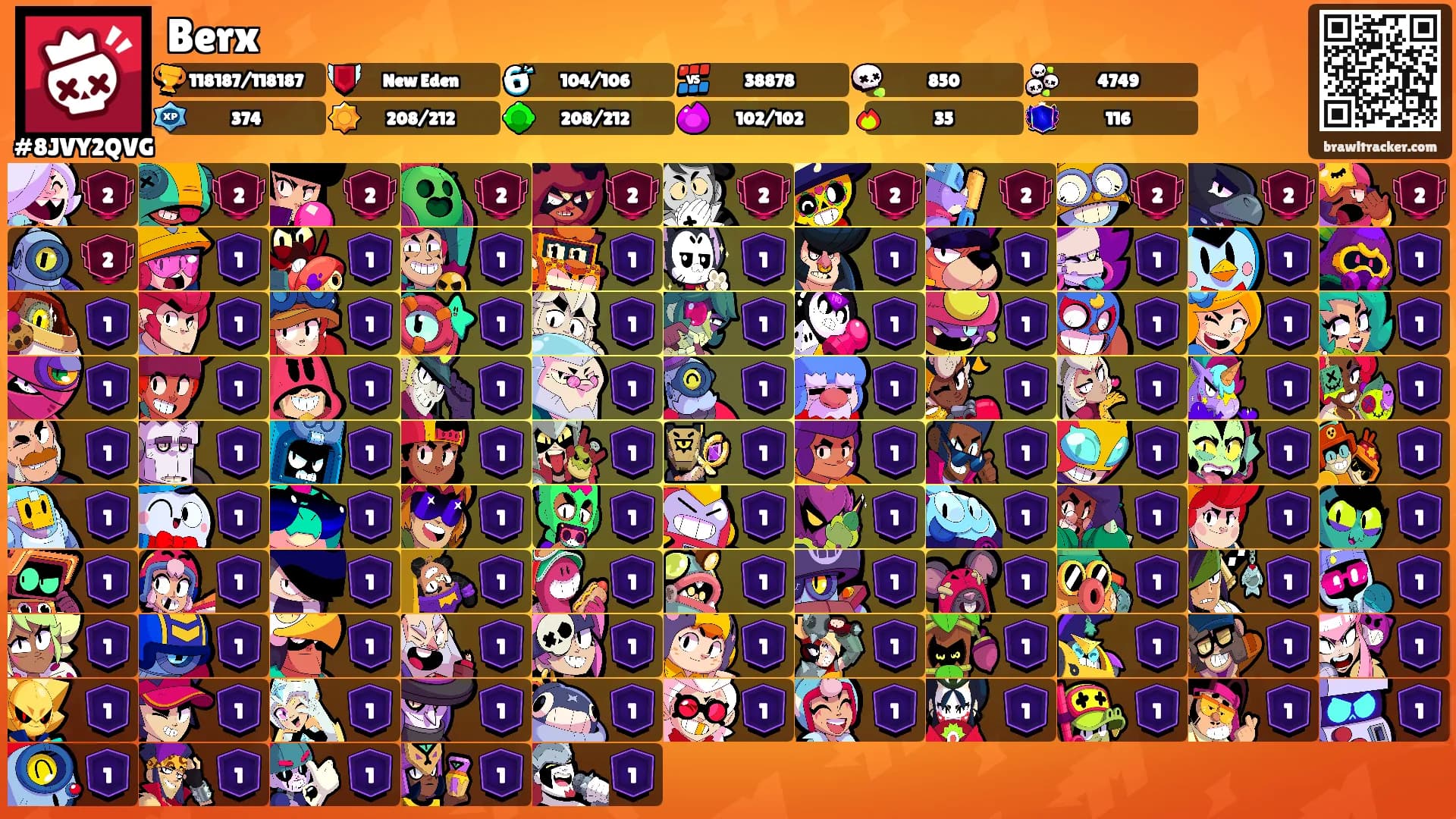 Berx's Ranks