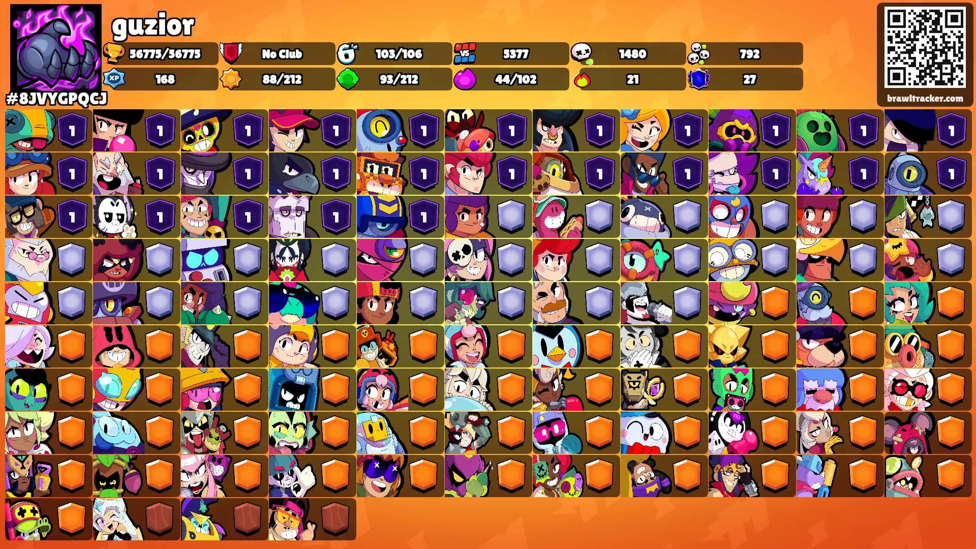 guzior's Ranks