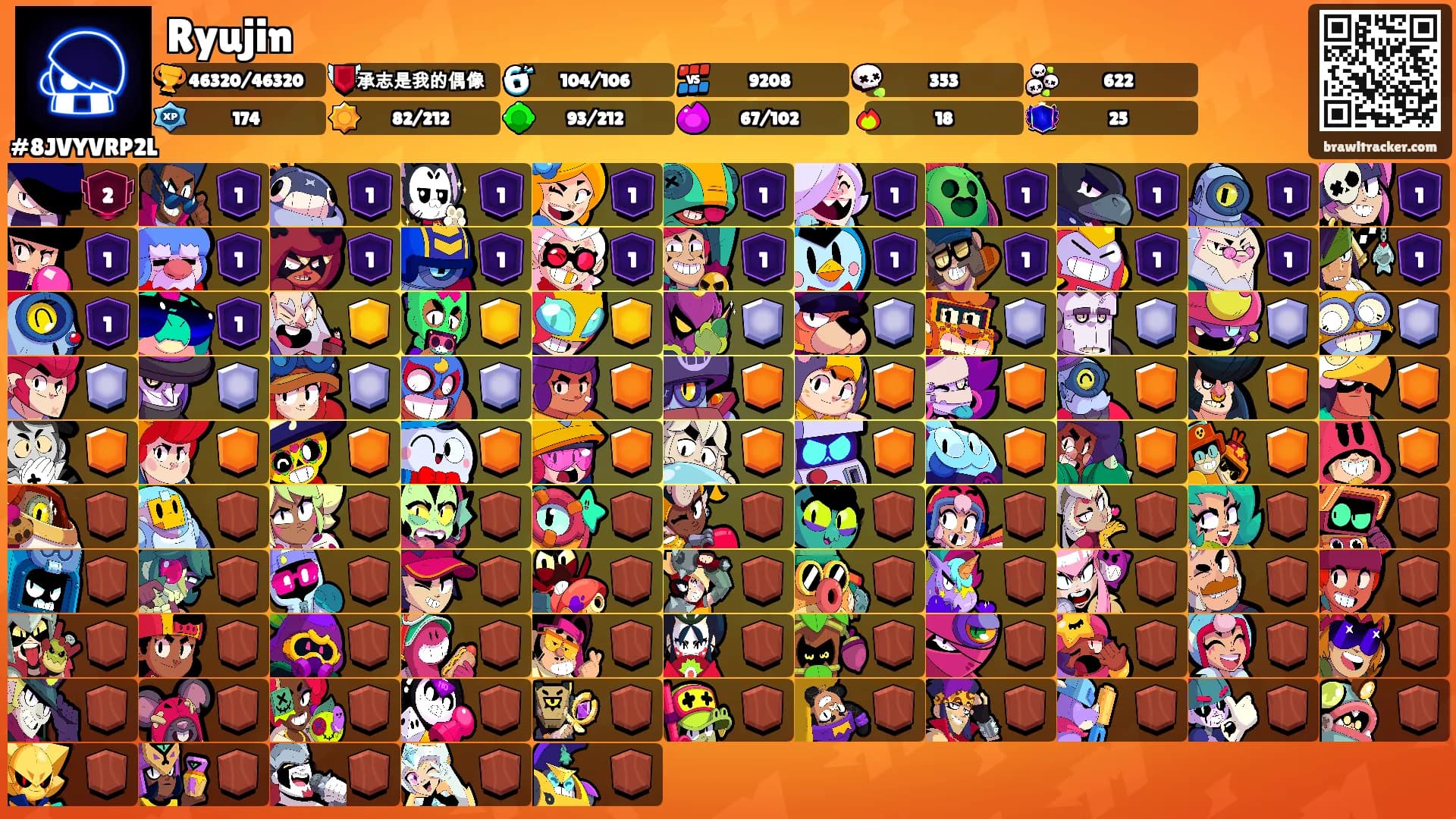 Ryujin's Ranks