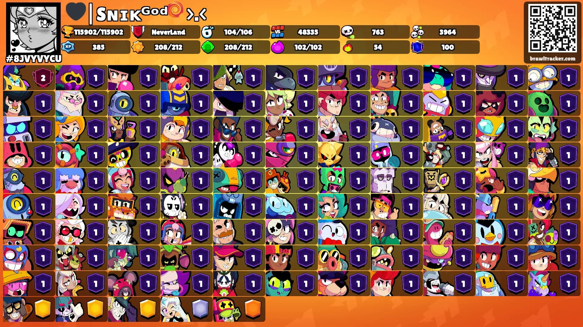 🖤|Sɴɪᴋᴳᵒᵈ🍭>.<'s Ranks