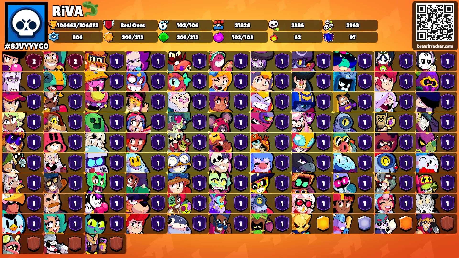 RiVA🦎's Ranks